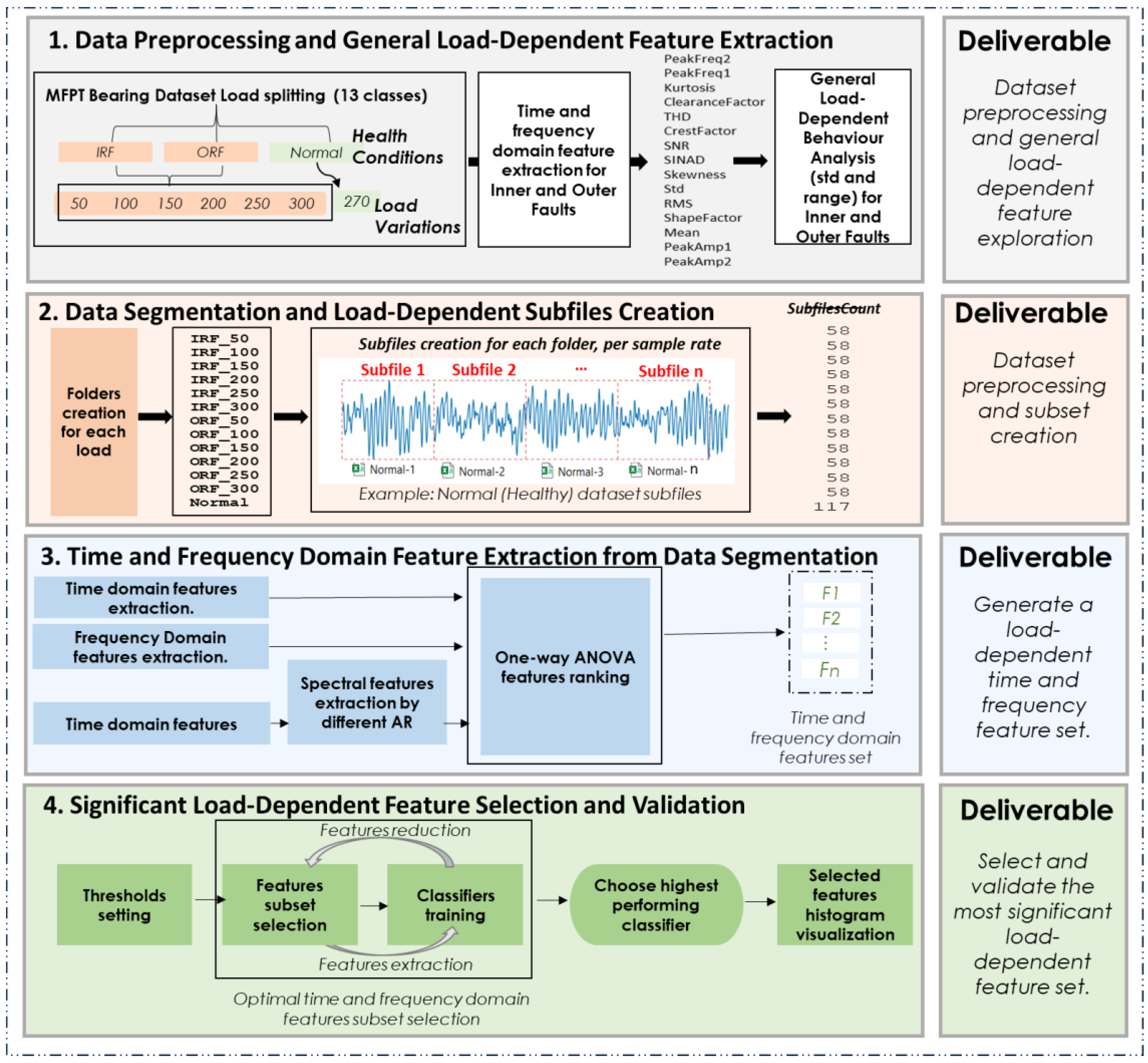 Machines 12 00044 g001