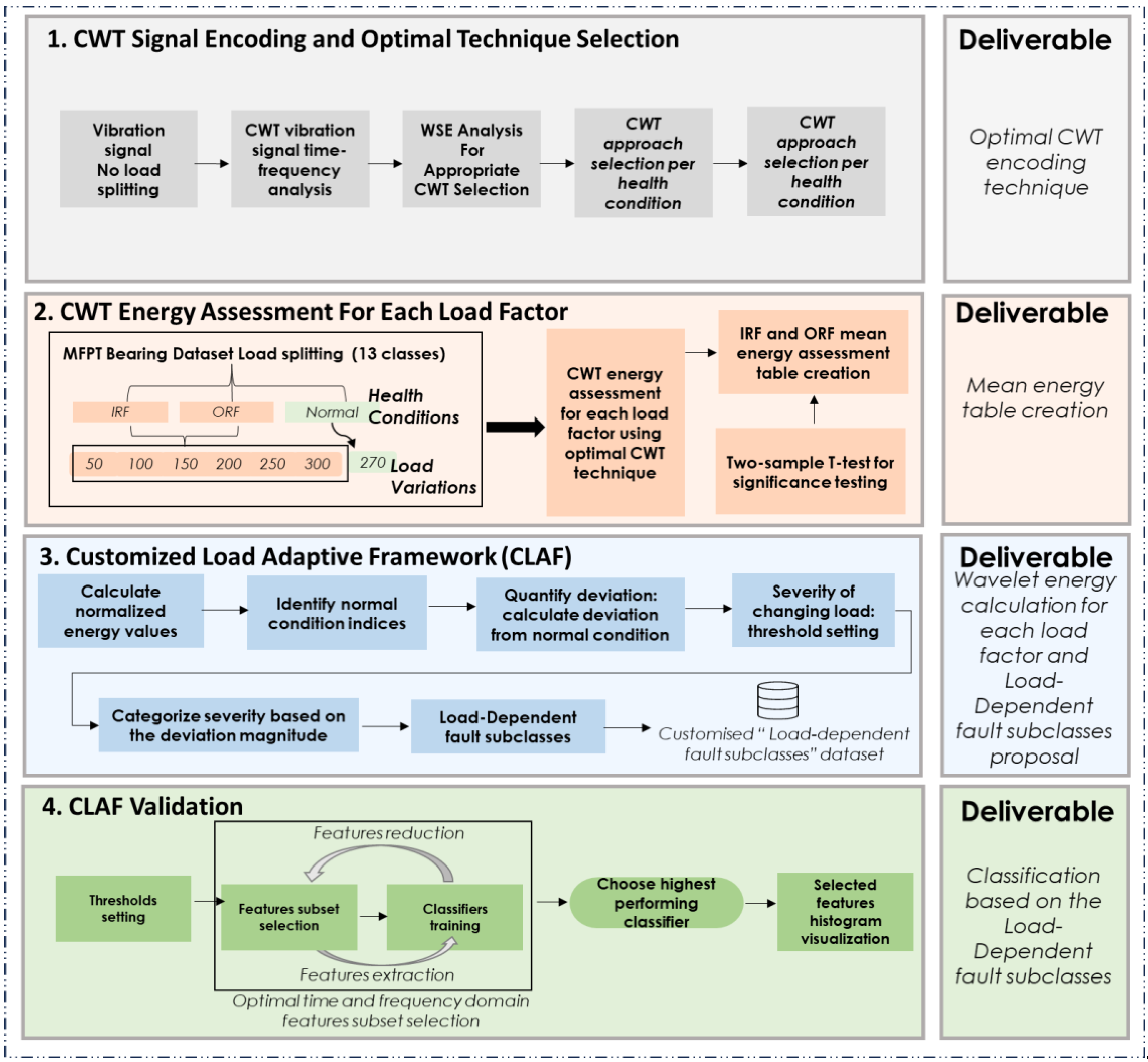 Machines 12 00044 g002