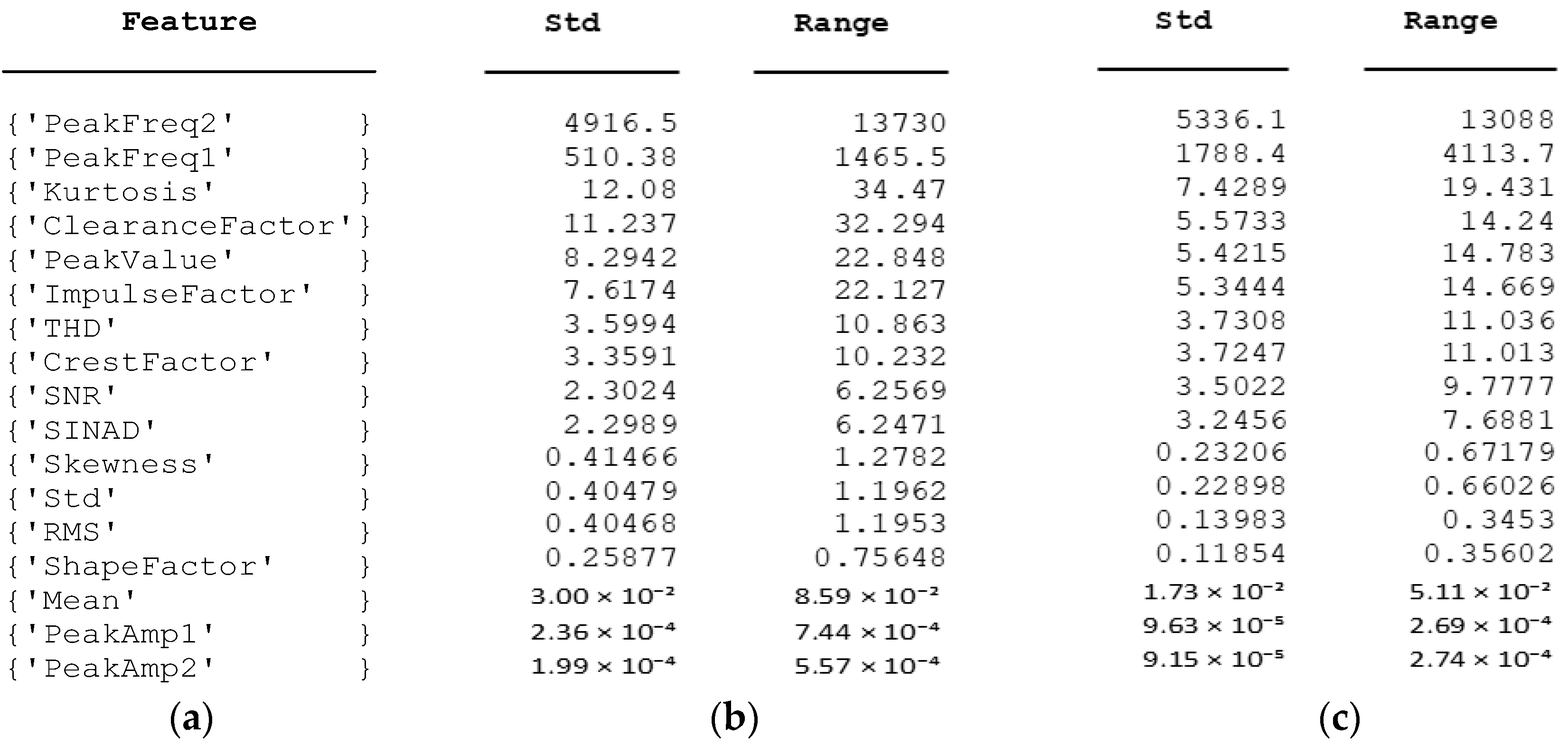 Machines 12 00044 g004