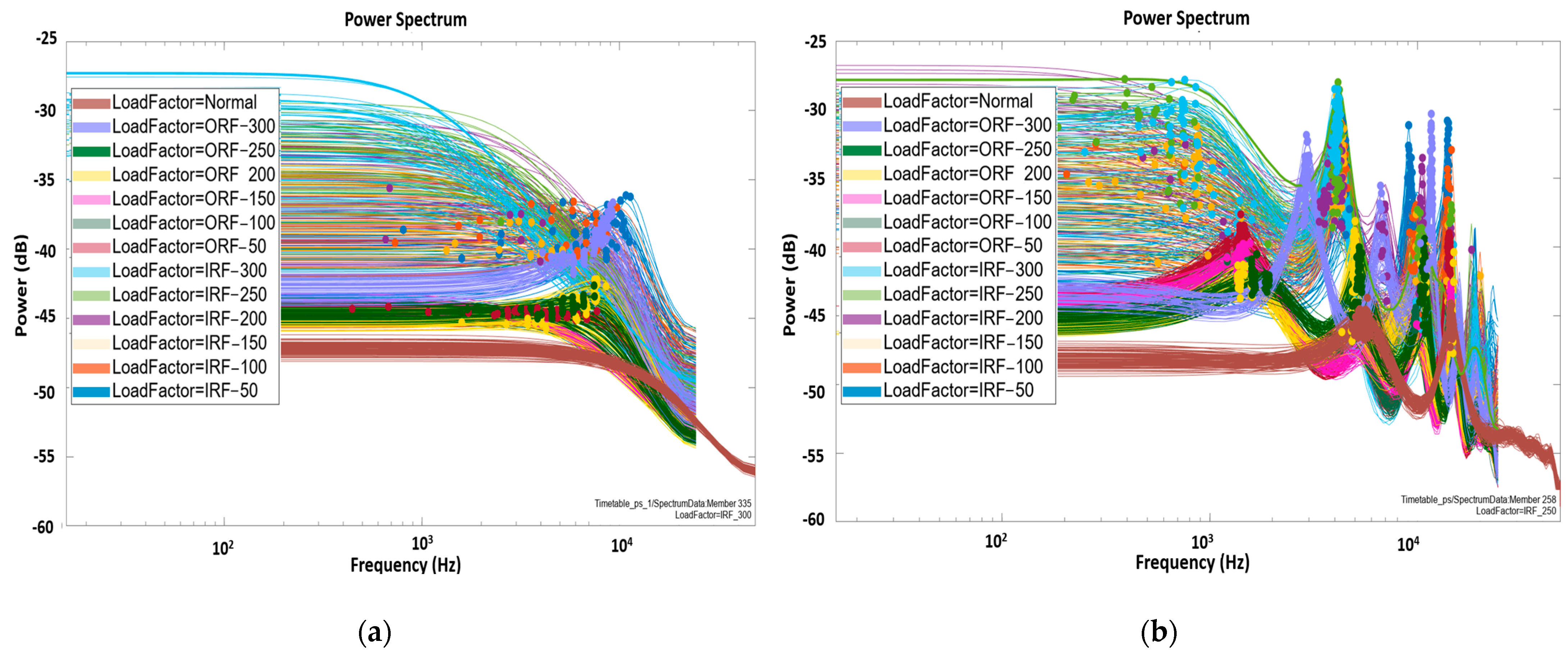 Machines 12 00044 g005