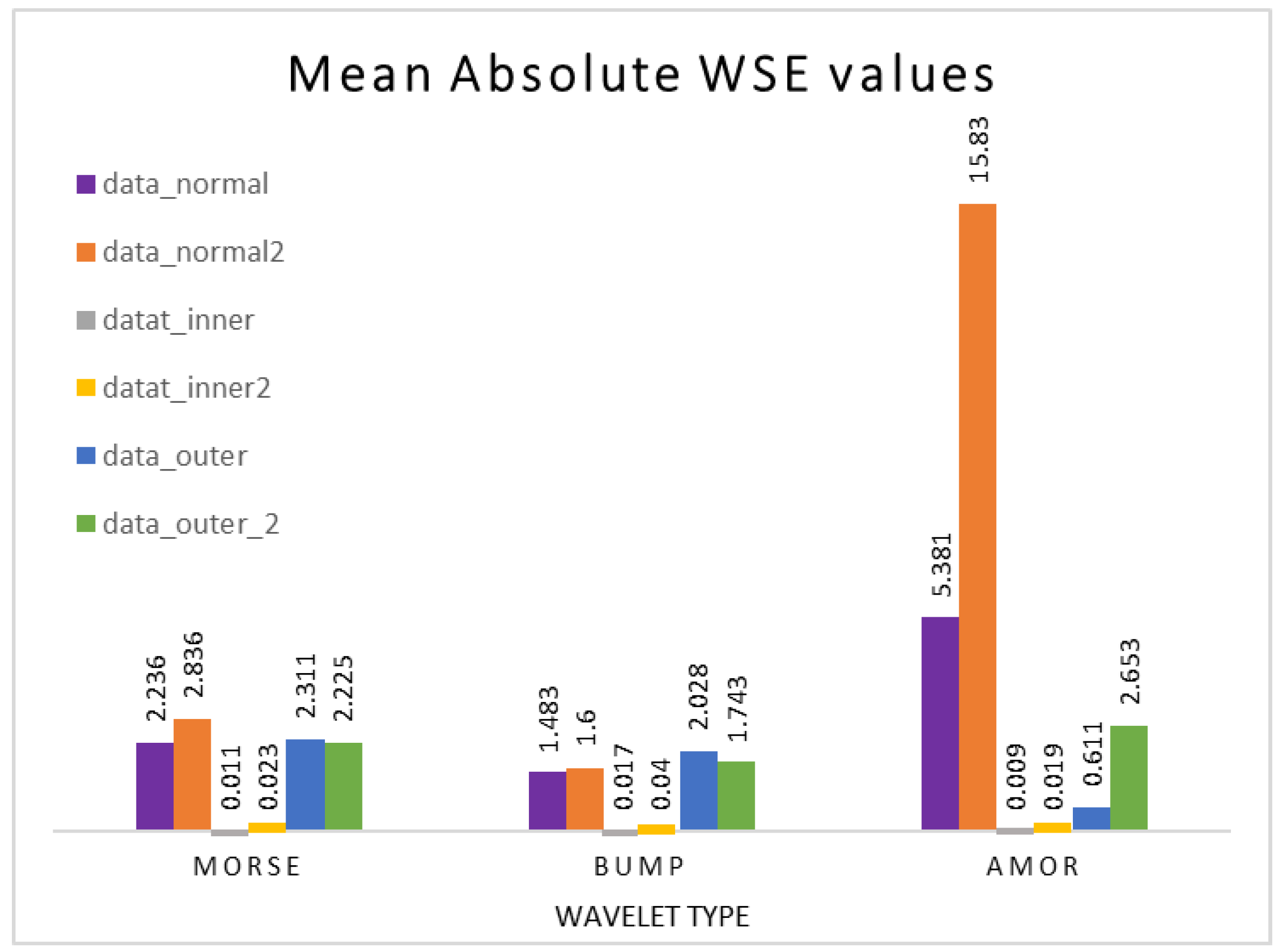Machines 12 00044 g009