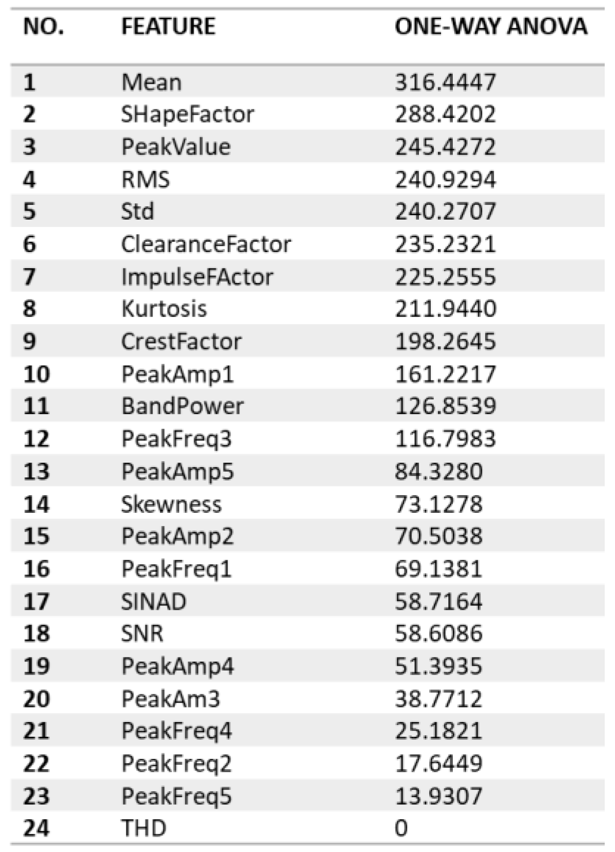 Machines 12 00044 g012