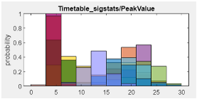 Machines 12 00044 i006
