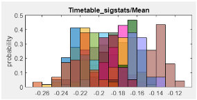Machines 12 00044 i009