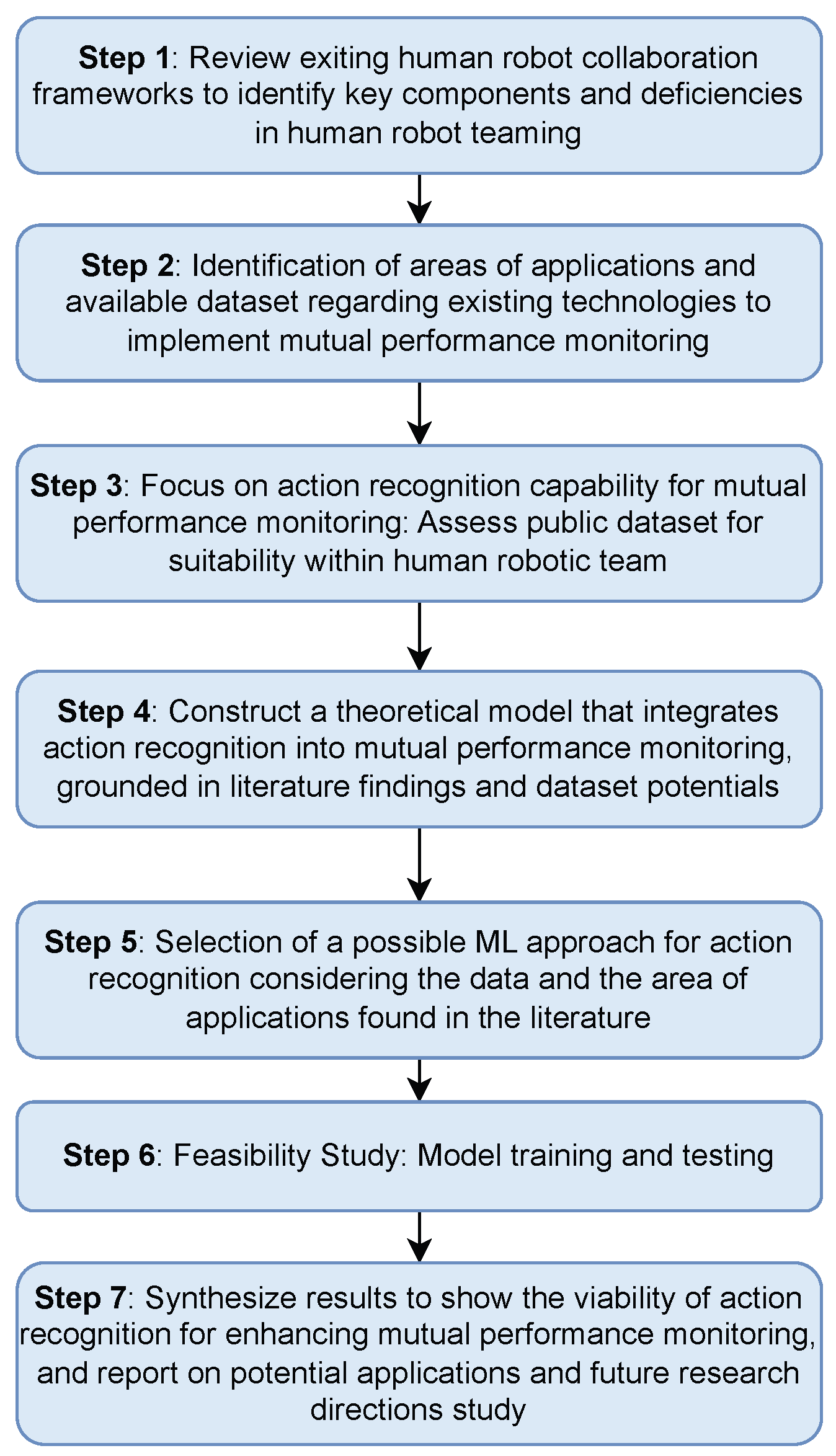 Machines 12 00045 g001