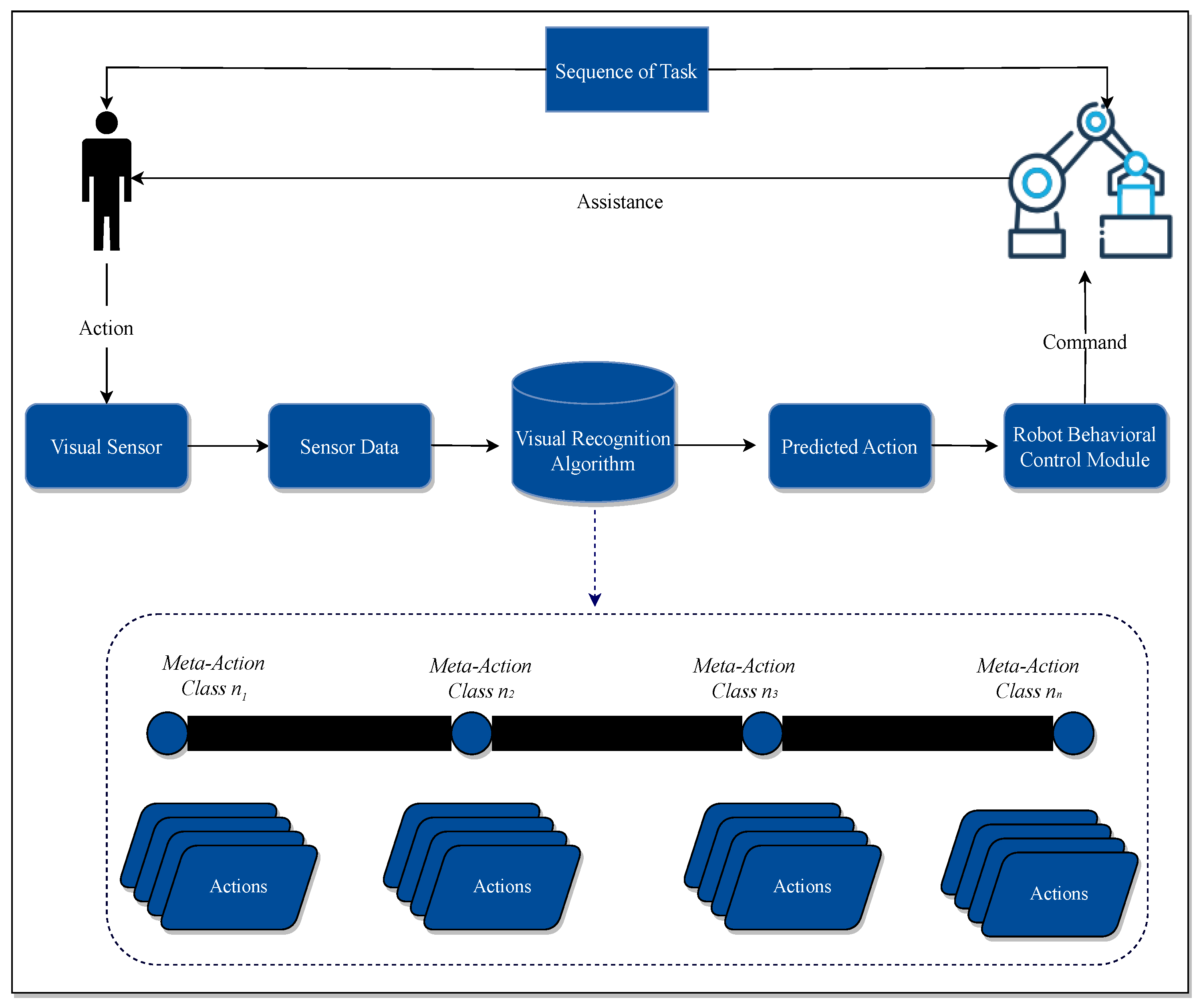 Machines 12 00045 g002