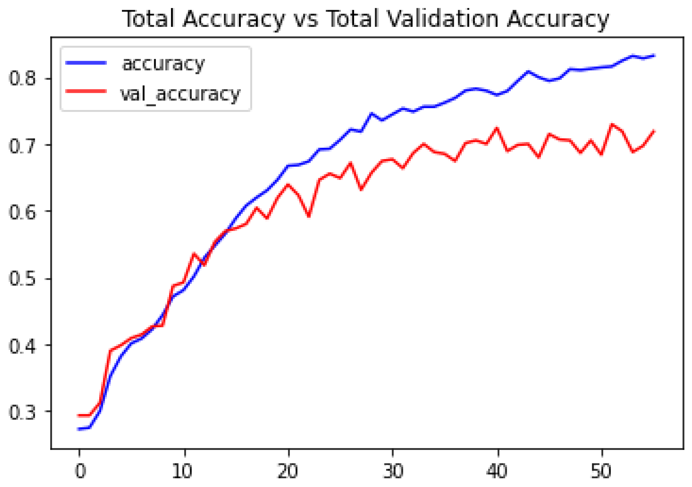 Machines 12 00045 g003