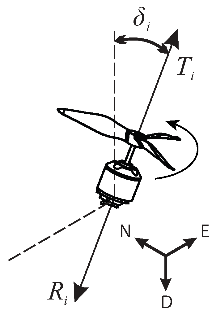 Machines 12 00046 g002