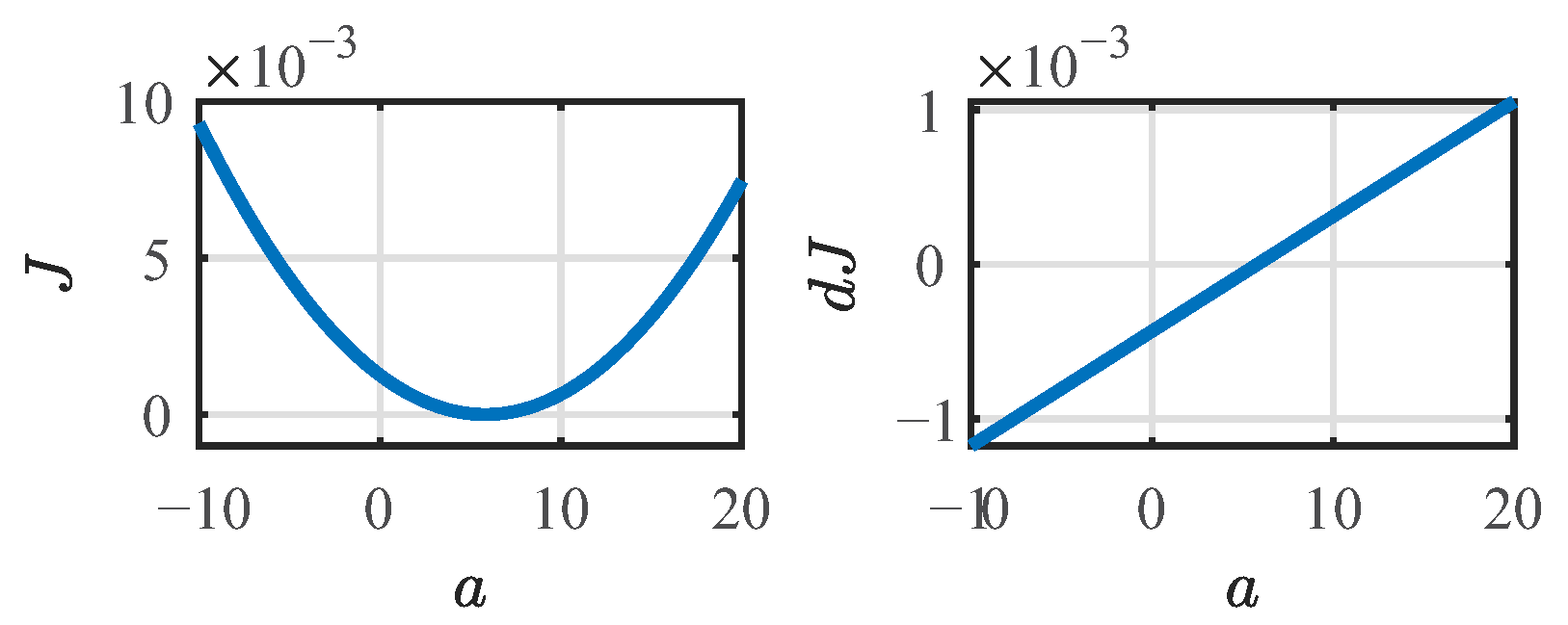 Machines 12 00046 g007