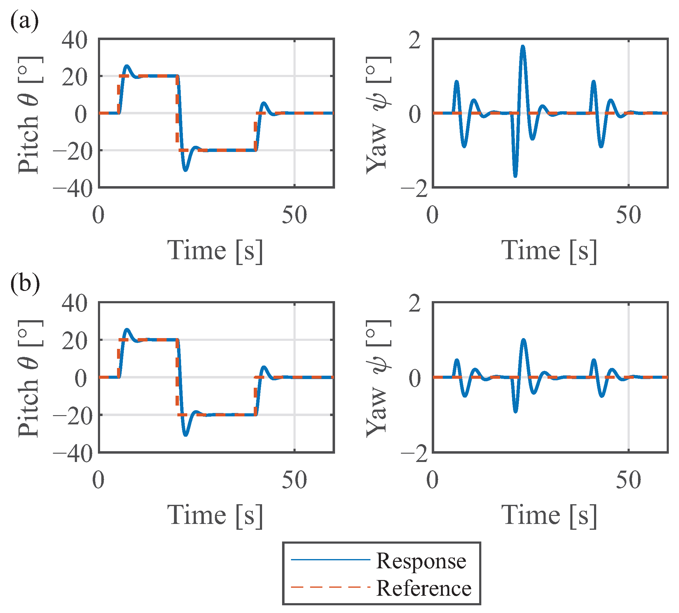 Machines 12 00046 g009