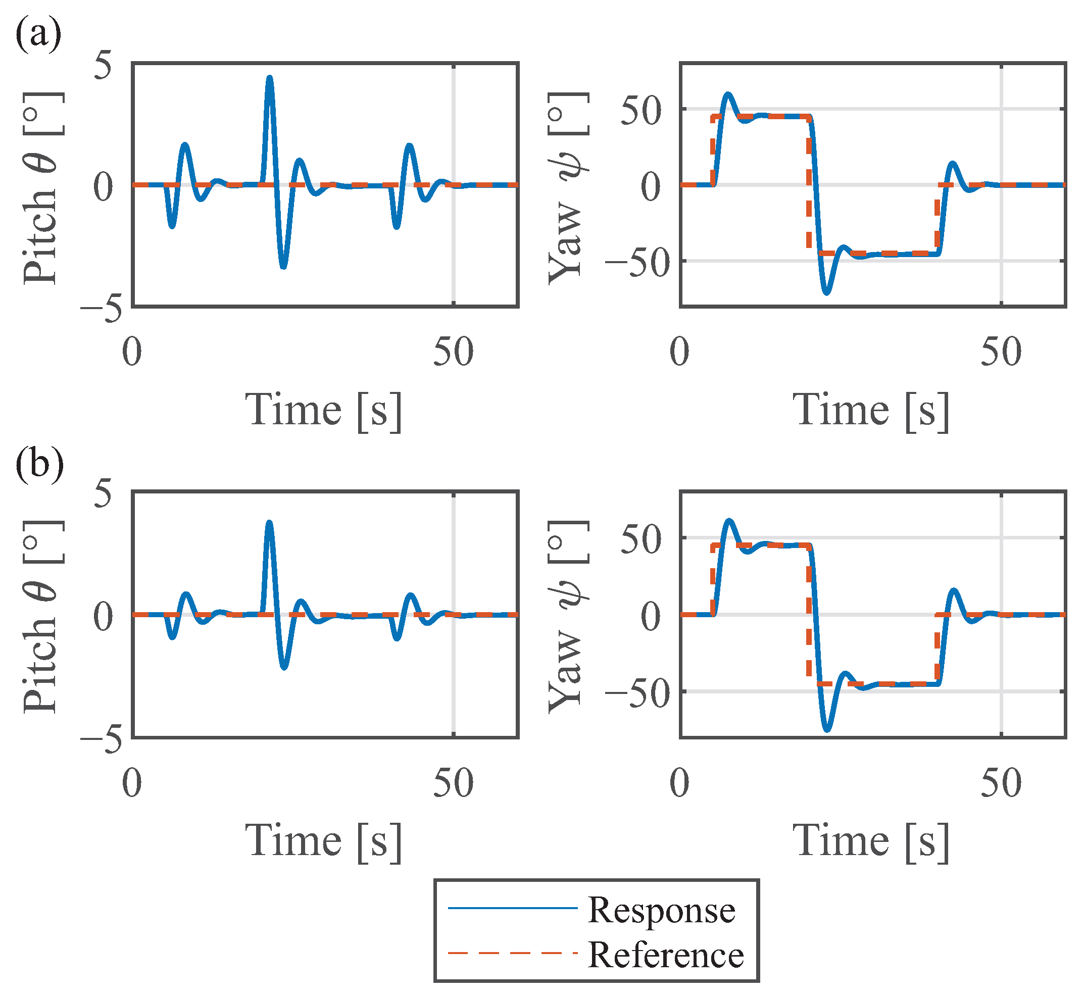 Machines 12 00046 g011