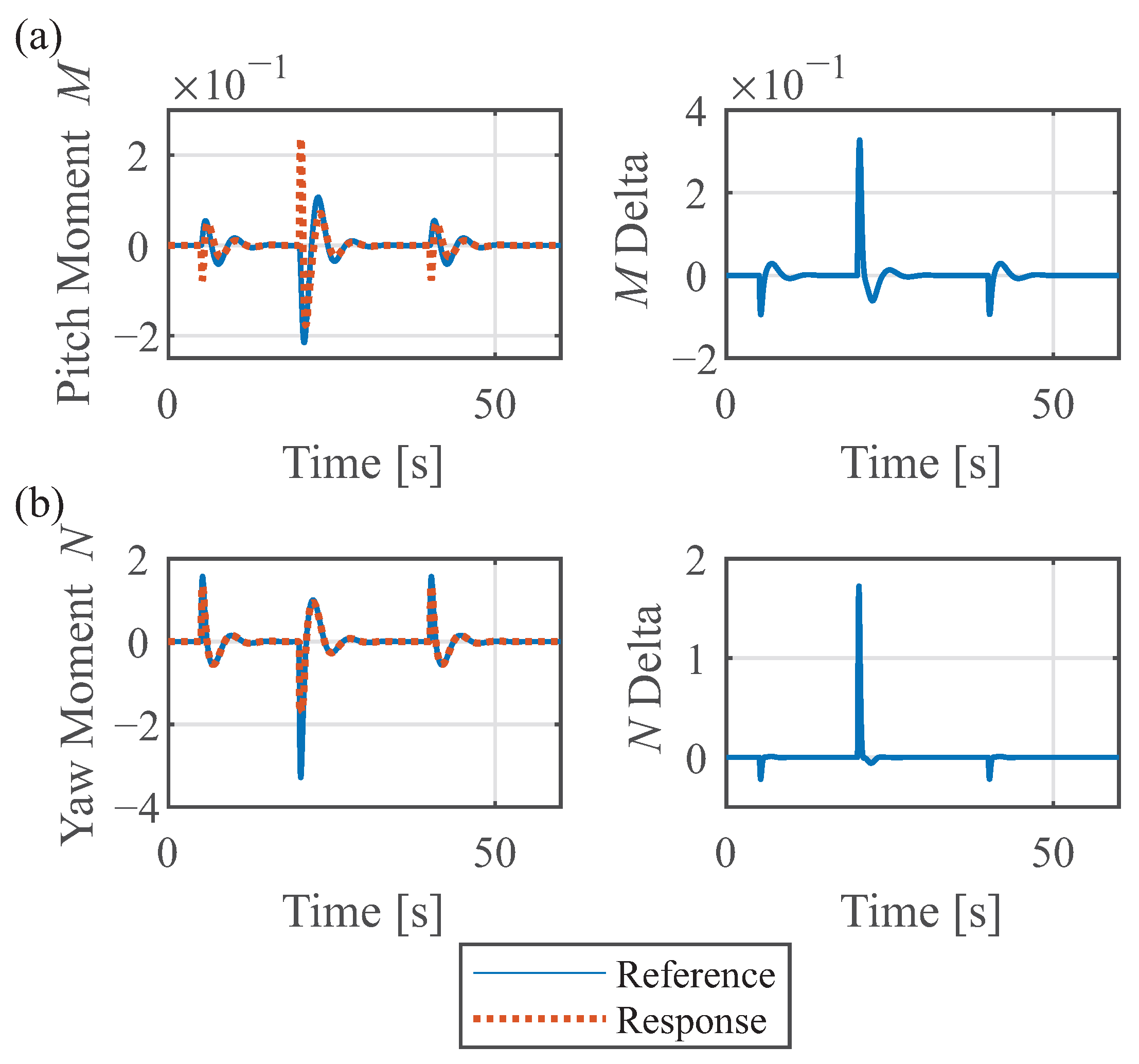 Machines 12 00046 g012