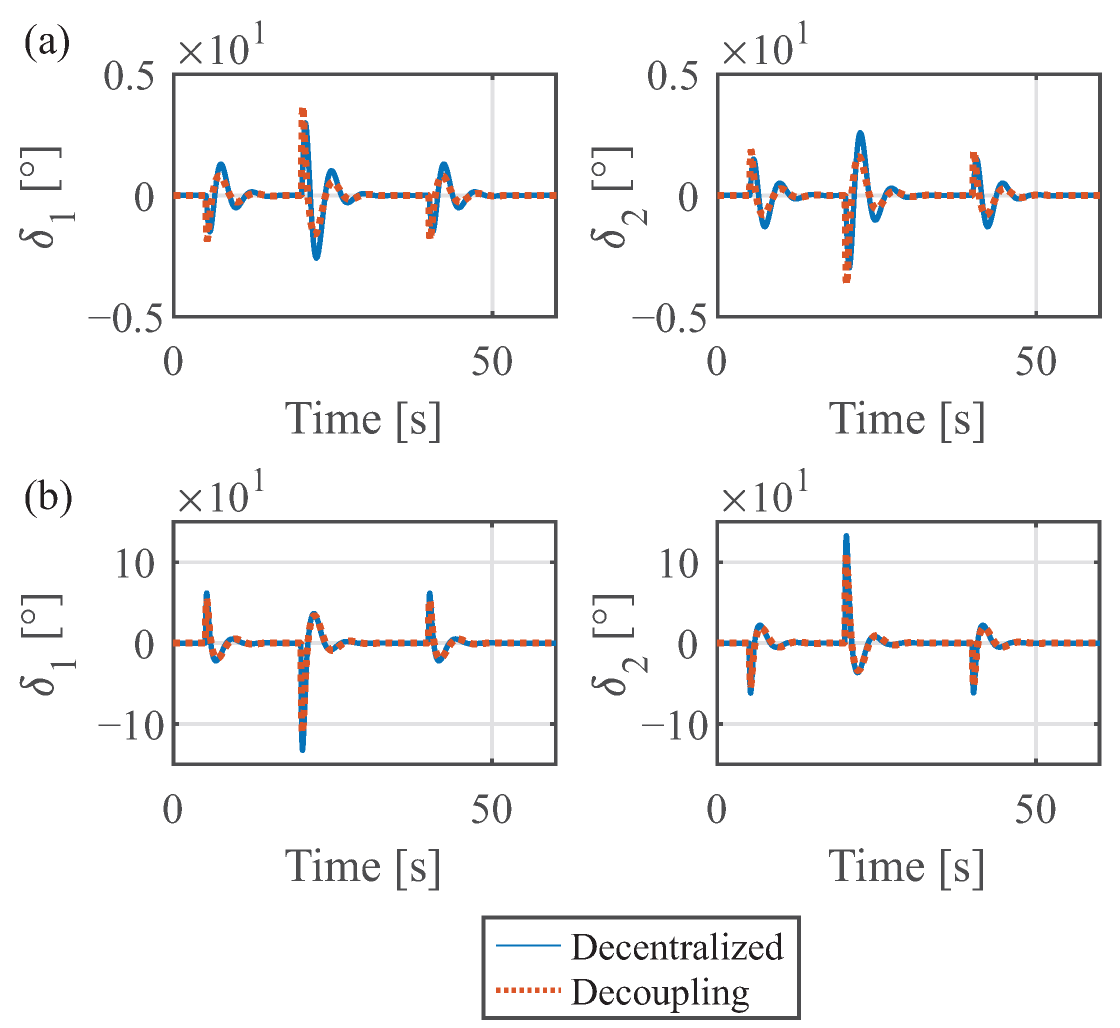 Machines 12 00046 g013