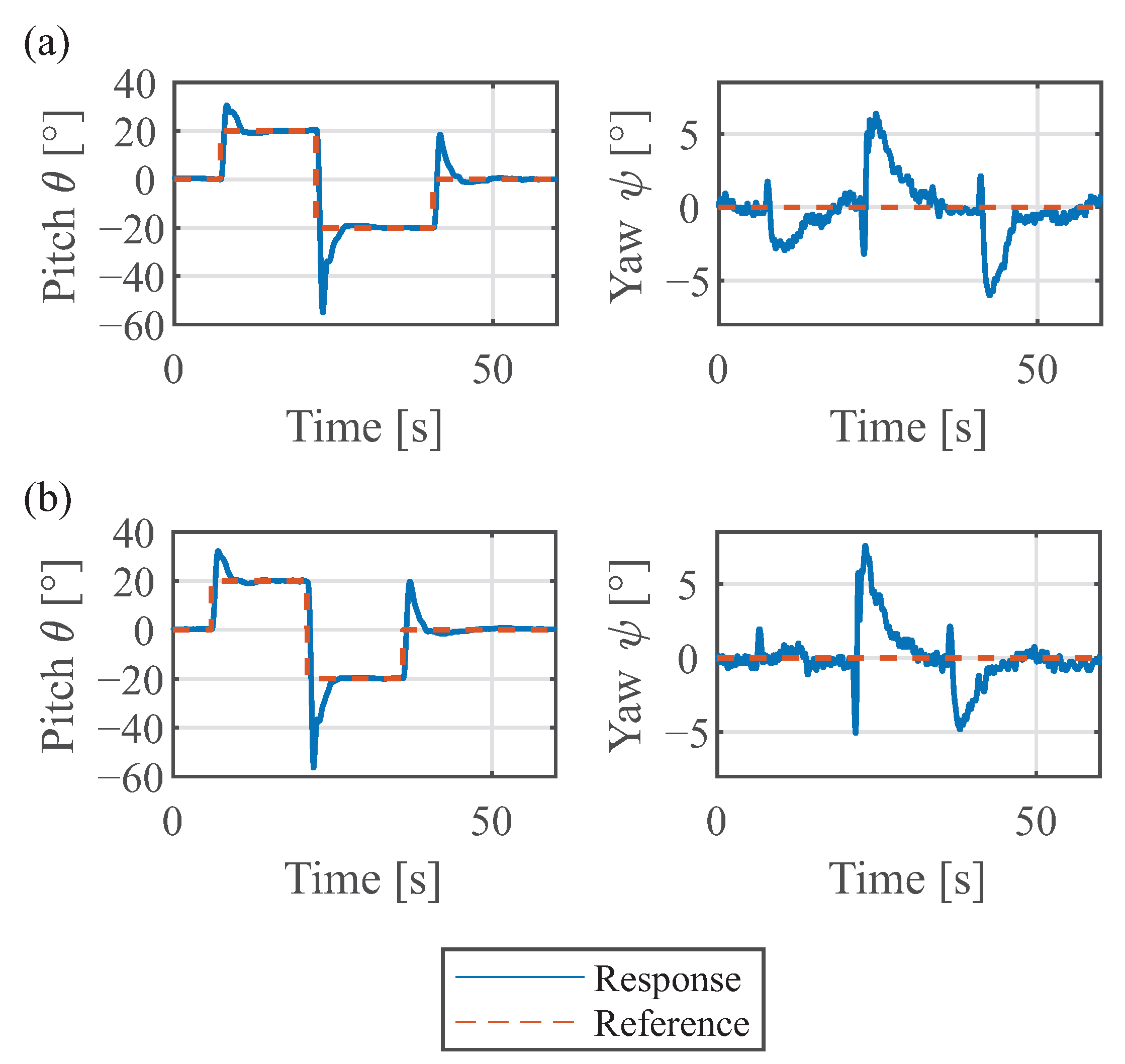Machines 12 00046 g015