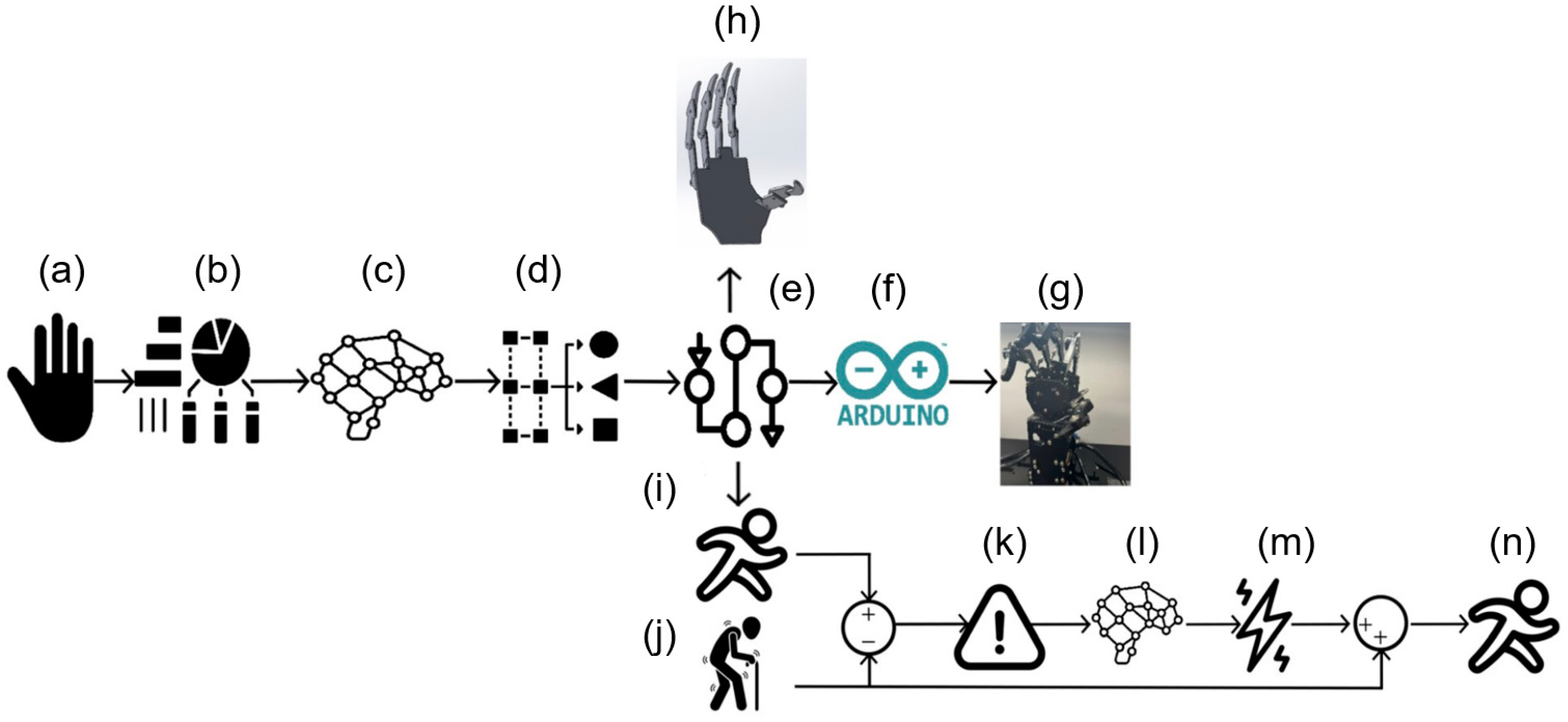 Machines 12 00049 g001
