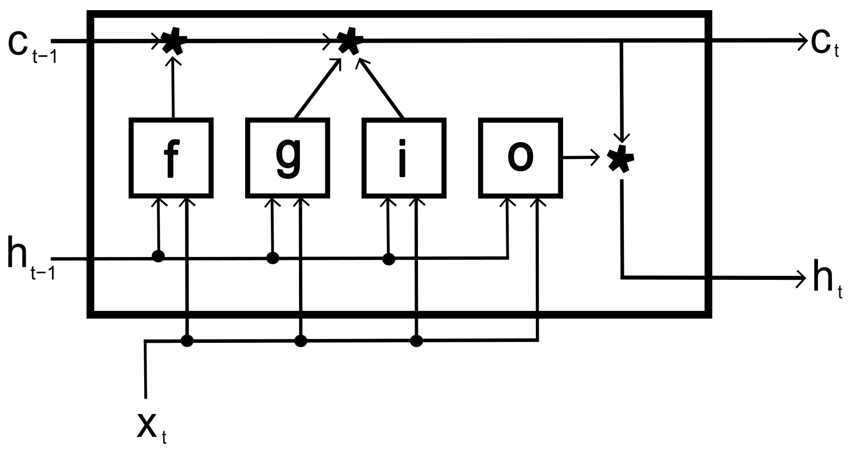 Machines 12 00049 g002