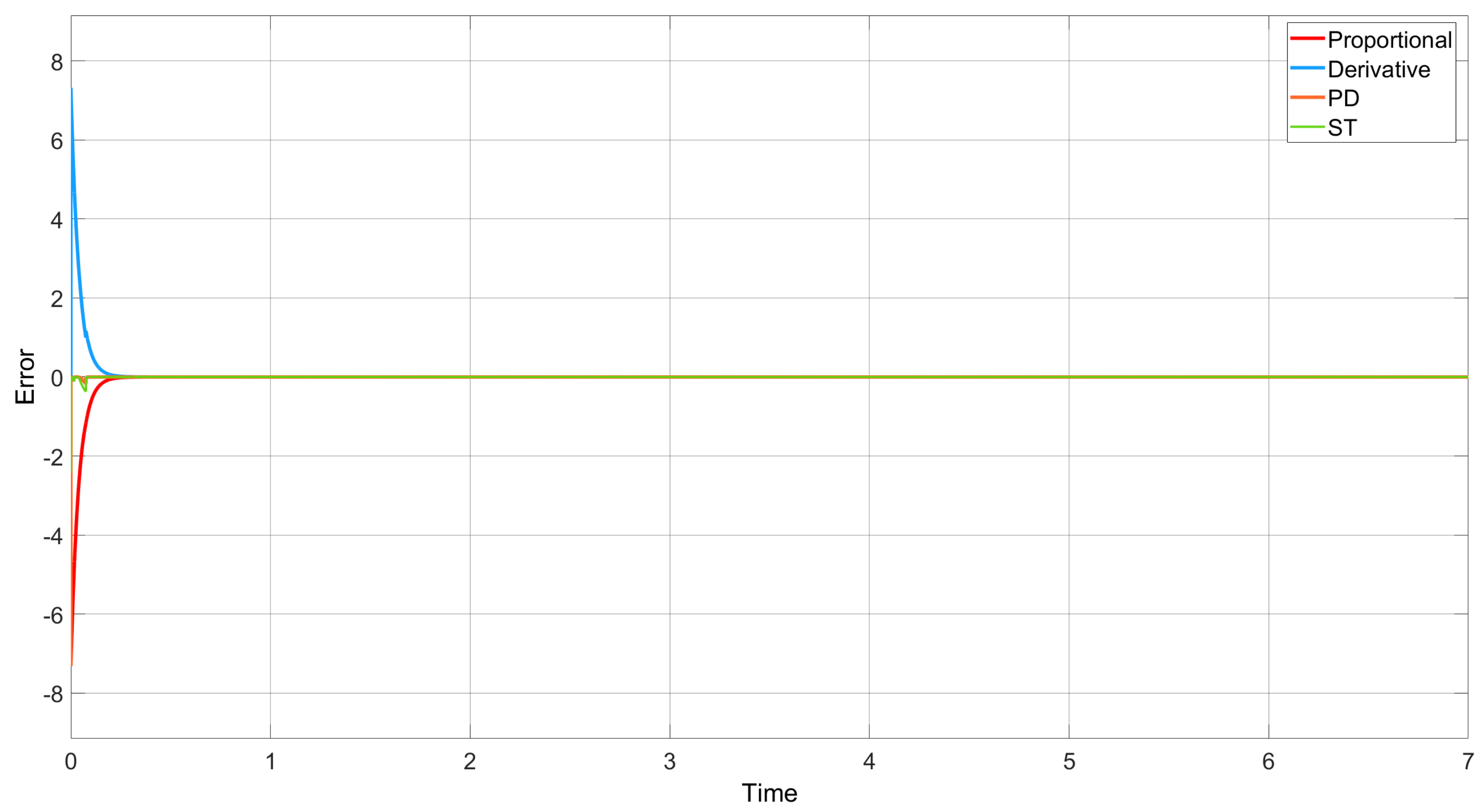 Machines 12 00049 g009