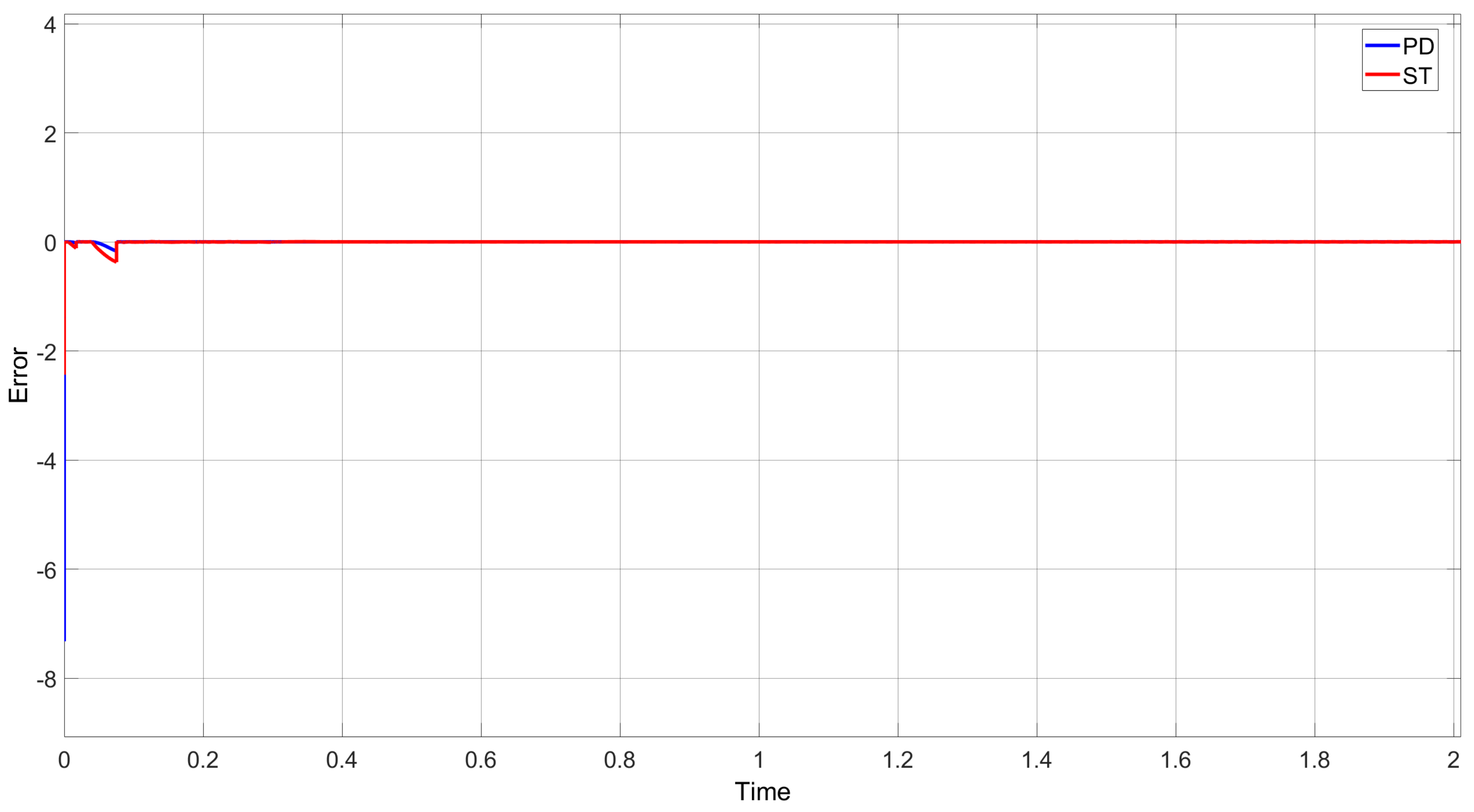 Machines 12 00049 g010