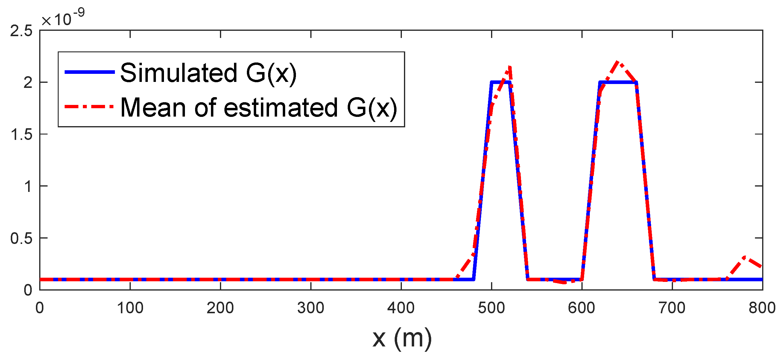 Machines 12 00050 g002