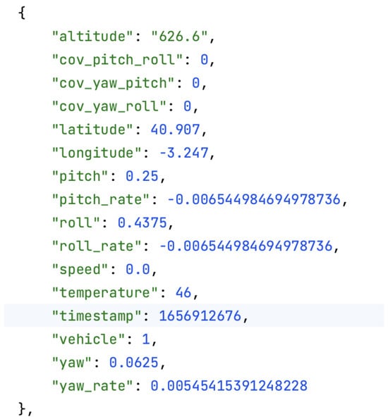 Machines 12 00053 g0a2