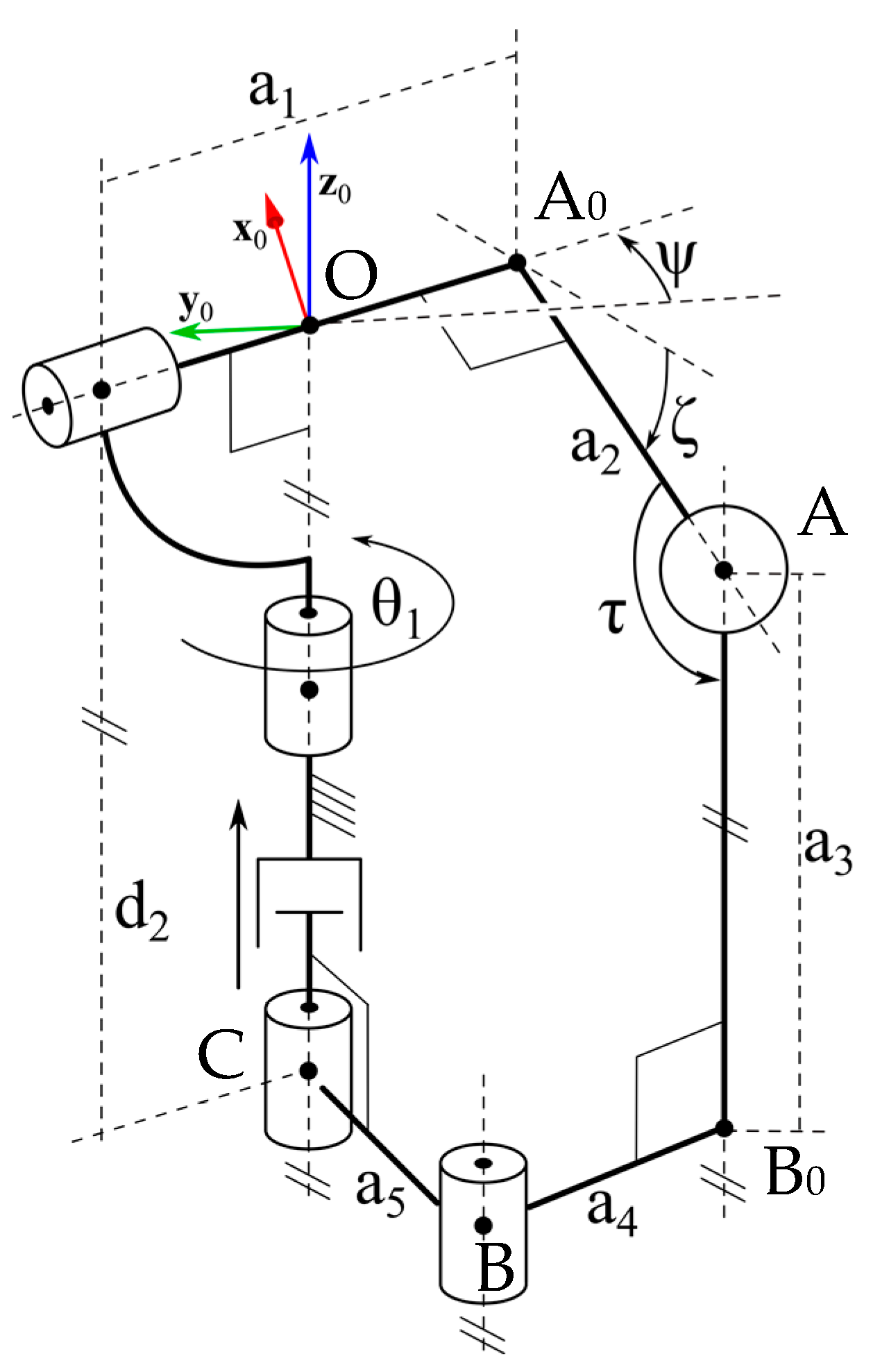 Machines 12 00054 g008