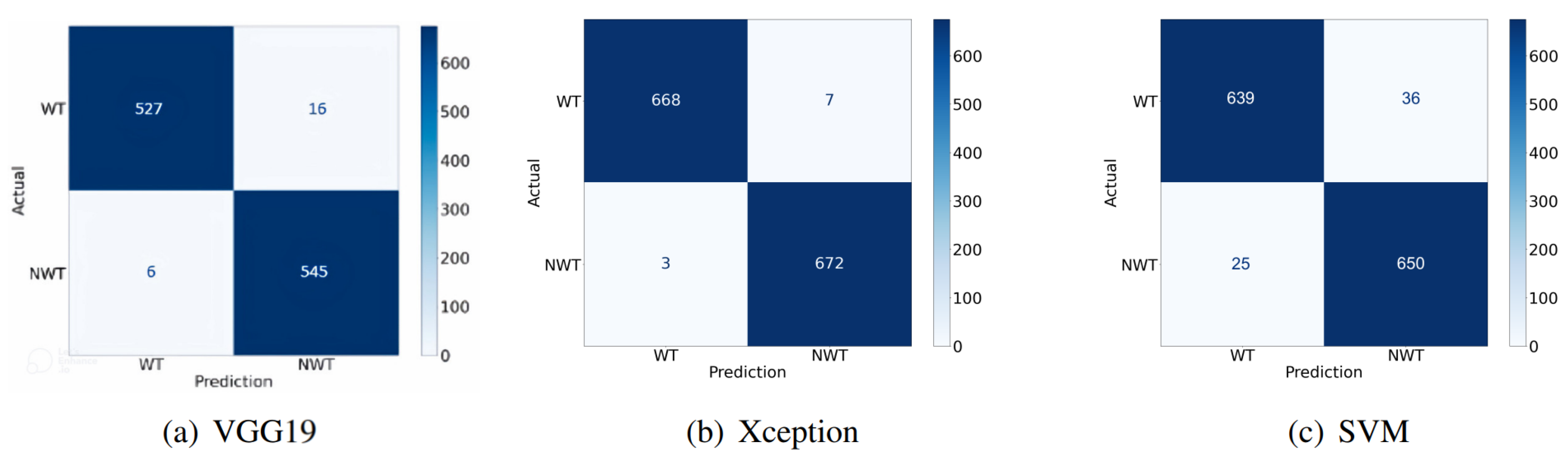 Machines 12 00055 g008