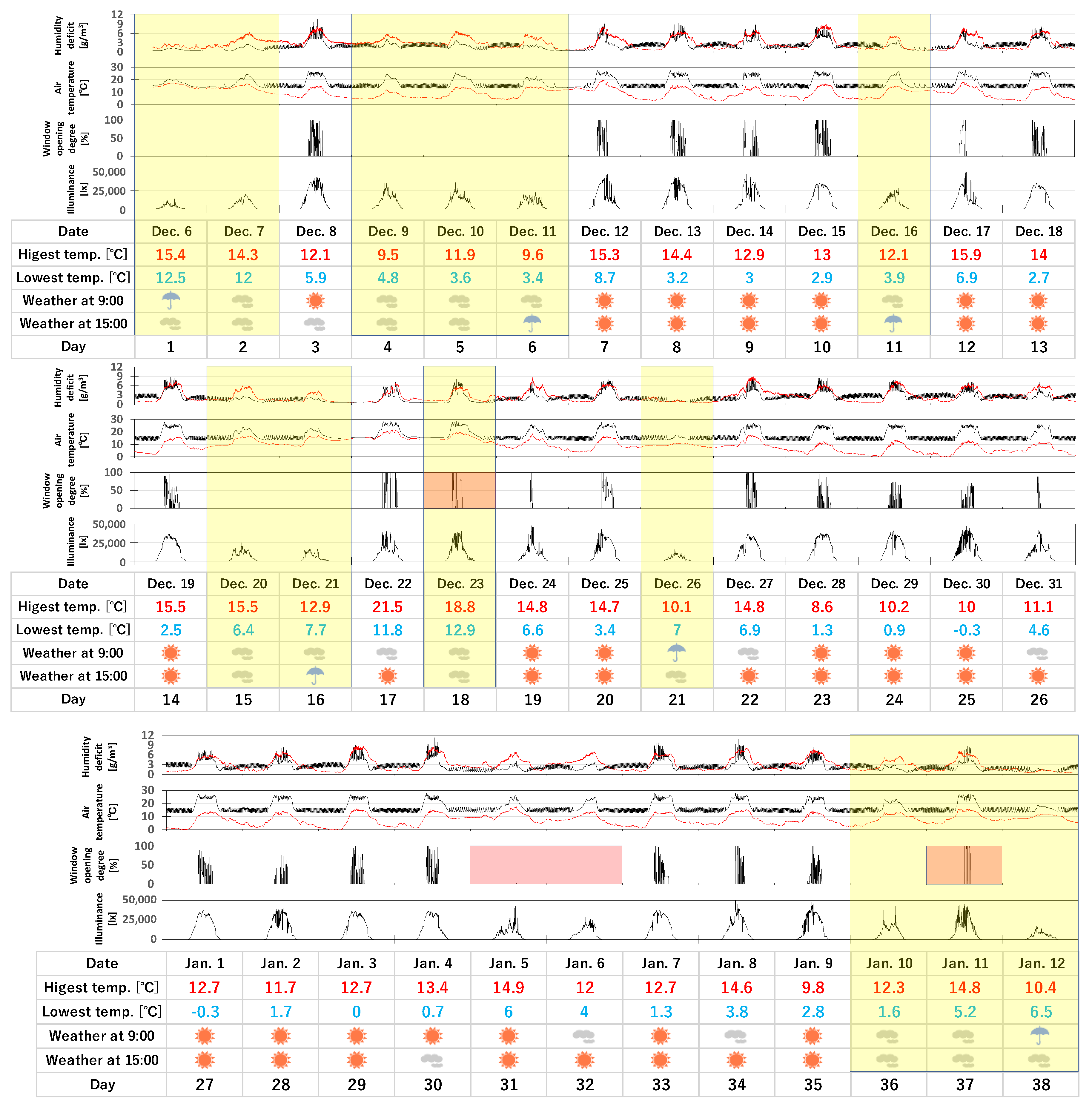 Machines 12 00056 g002