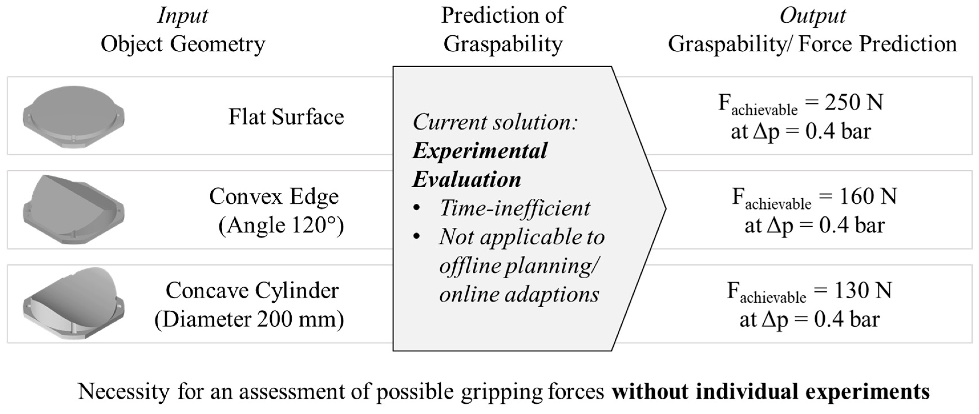 Machines 12 00057 g002