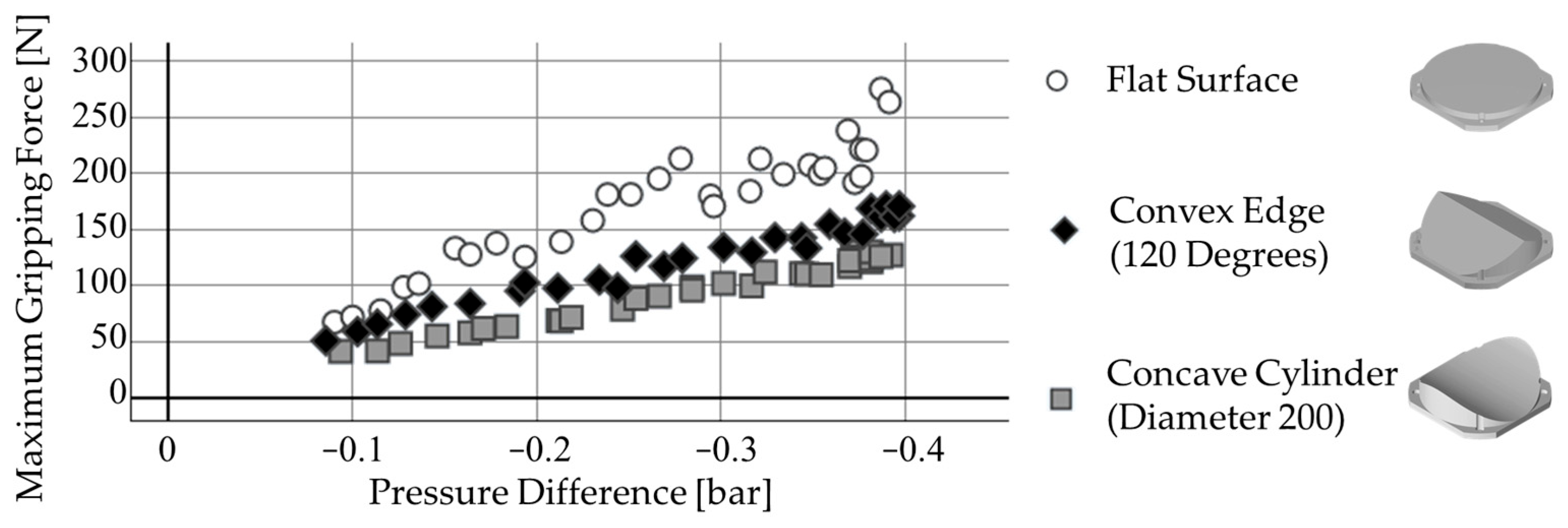 Machines 12 00057 g005