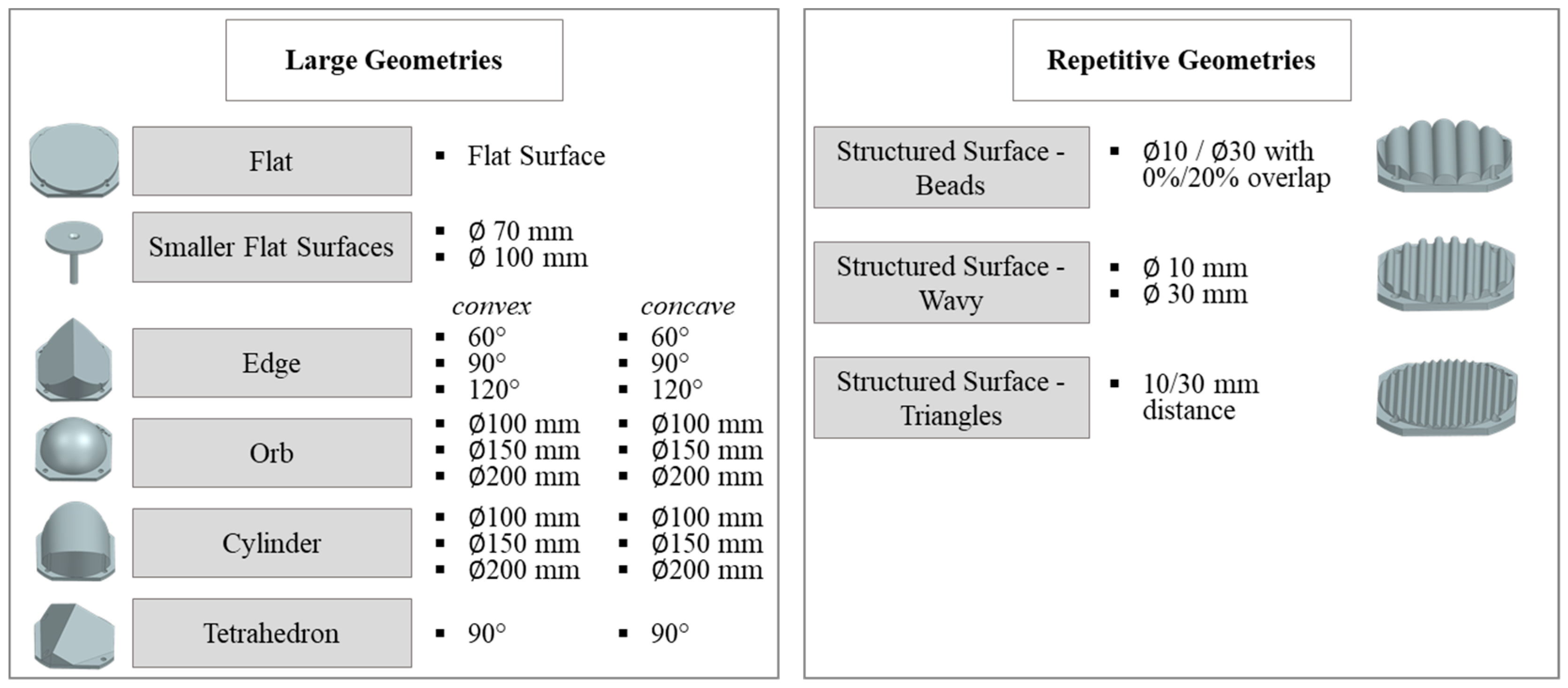 Machines 12 00057 g009