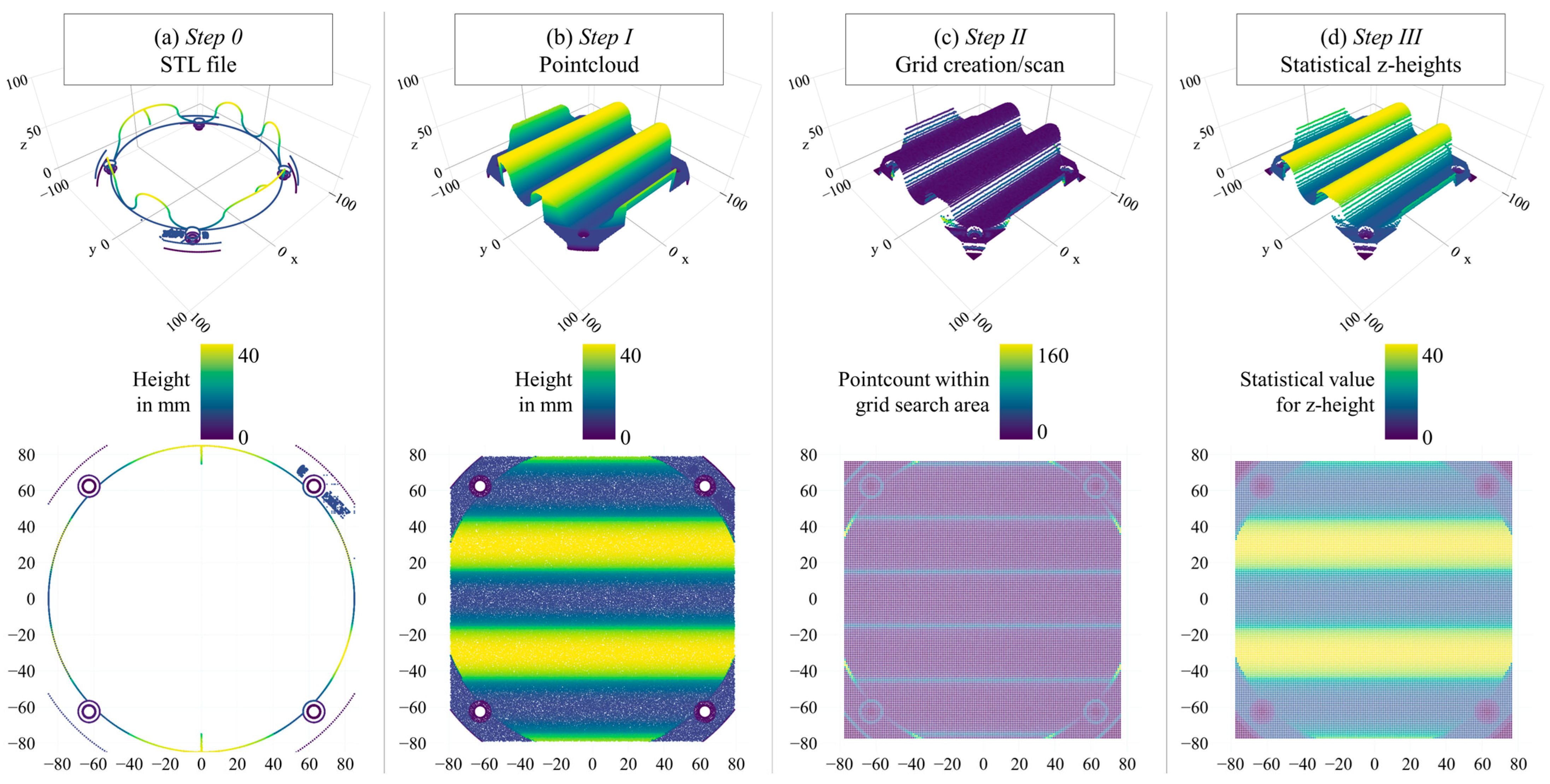 Machines 12 00057 g011