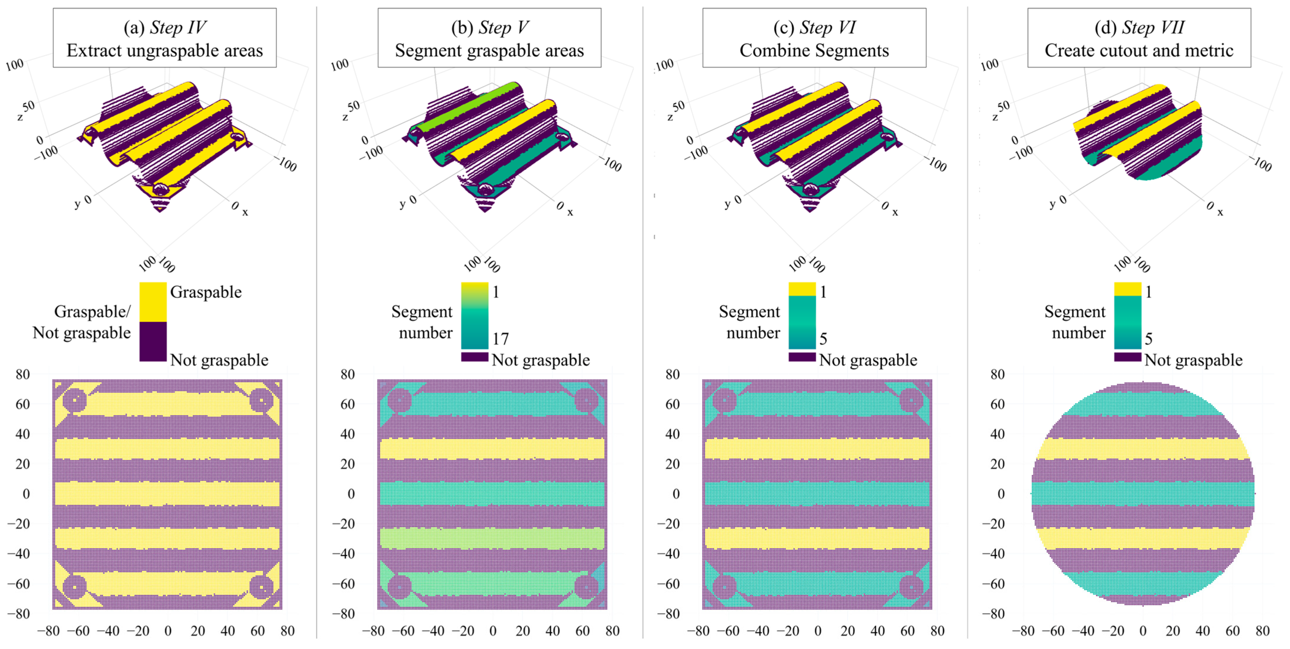 Machines 12 00057 g012