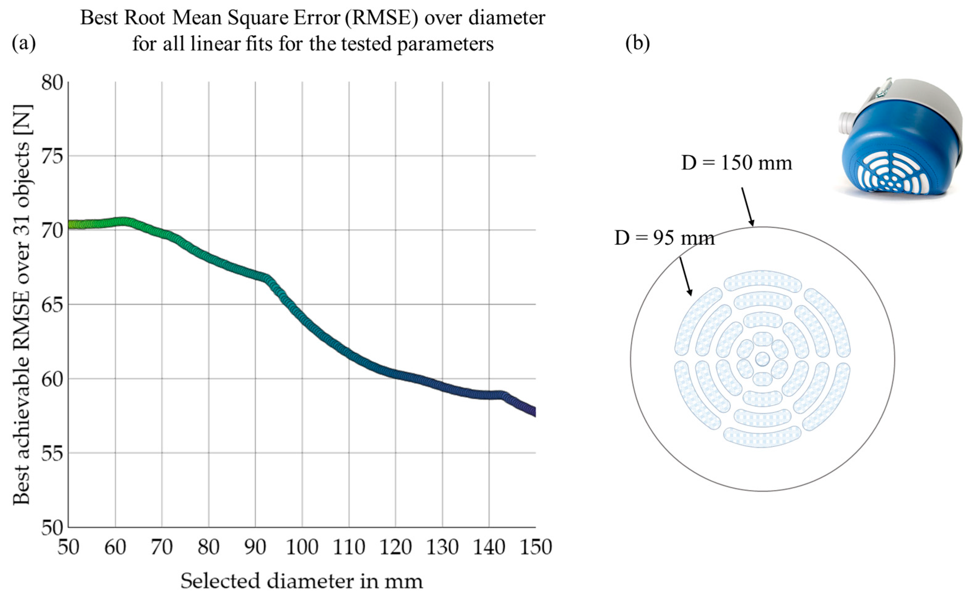 Machines 12 00057 g013