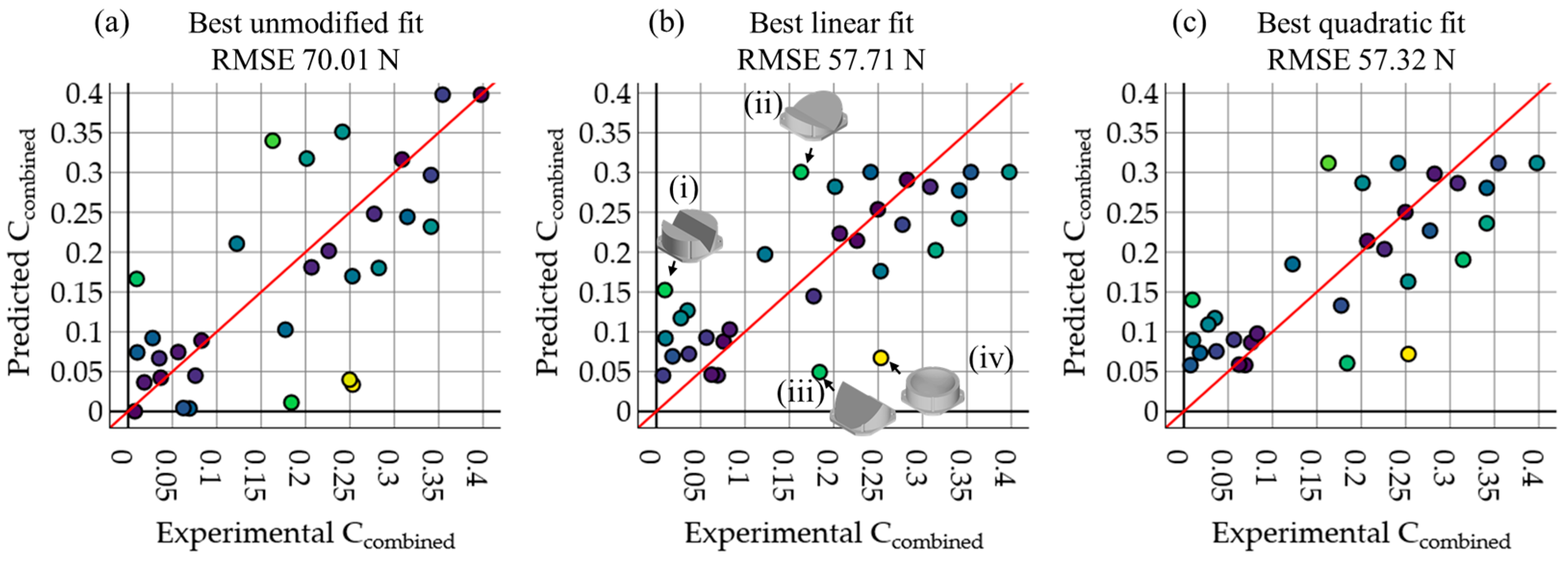 Machines 12 00057 g014