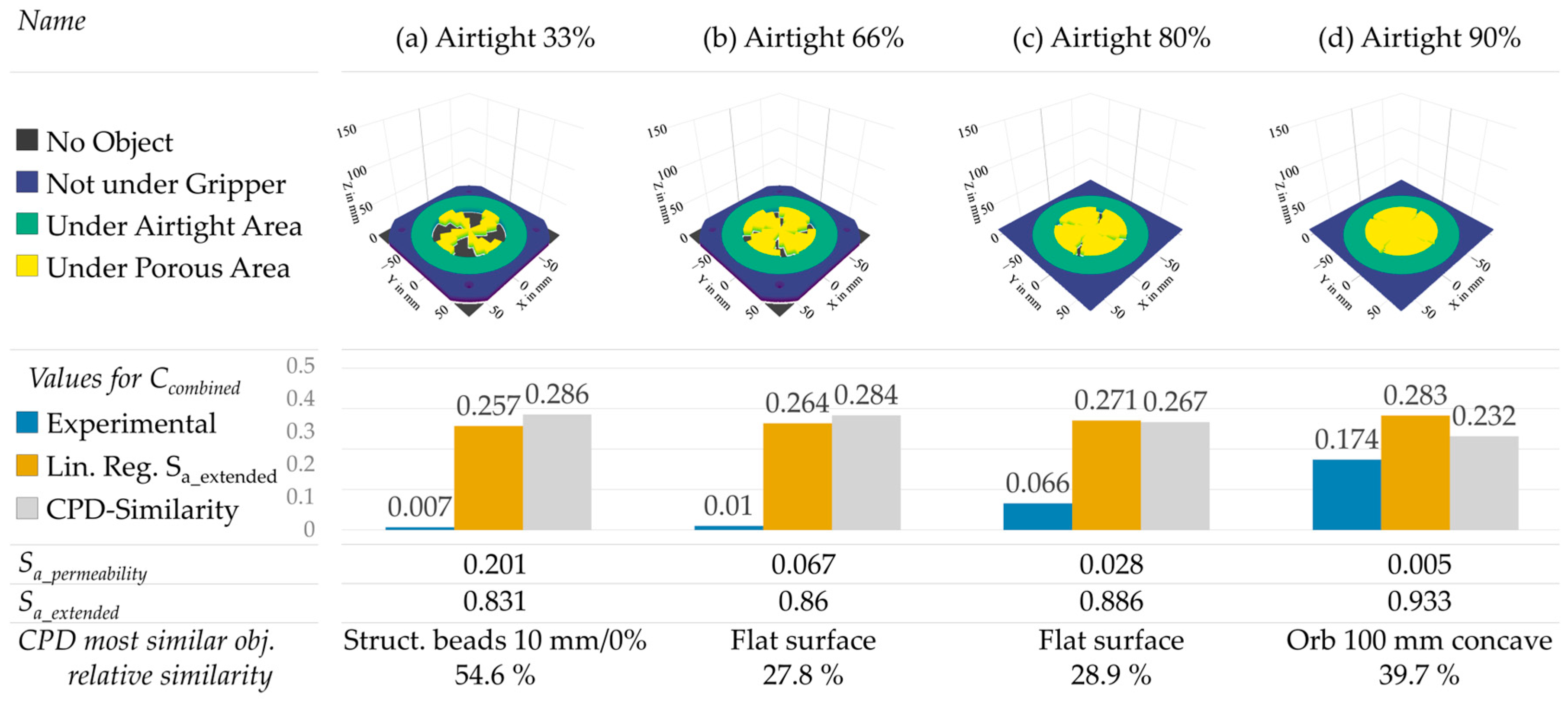 Machines 12 00057 g017