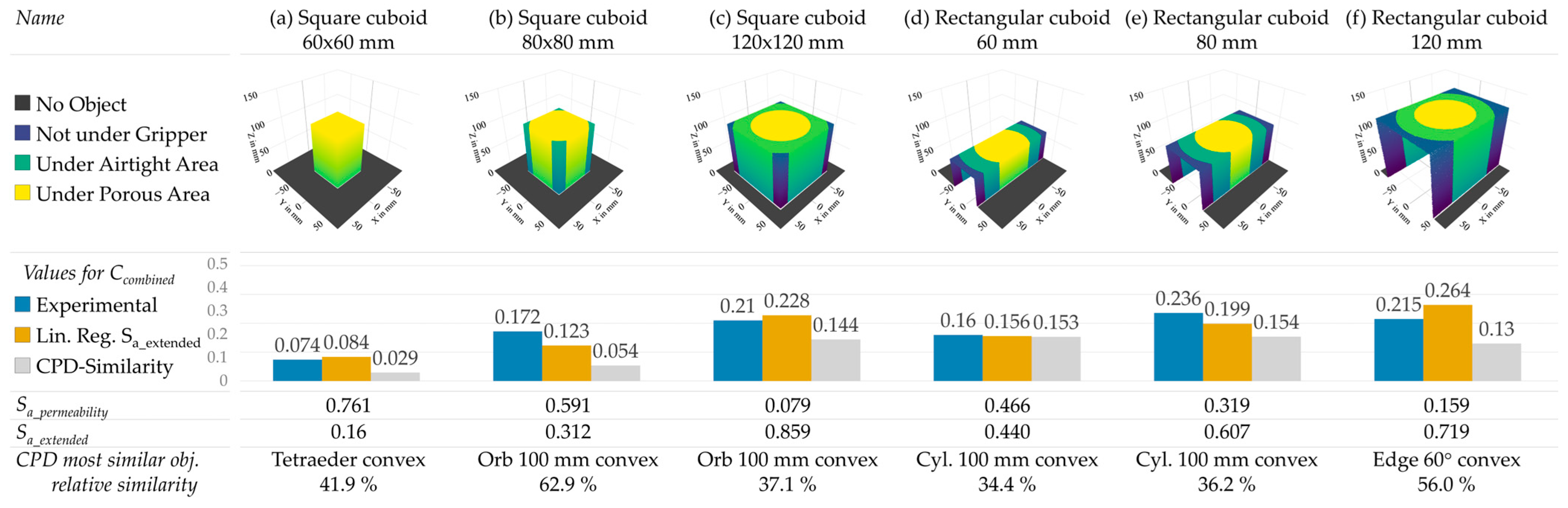 Machines 12 00057 g018