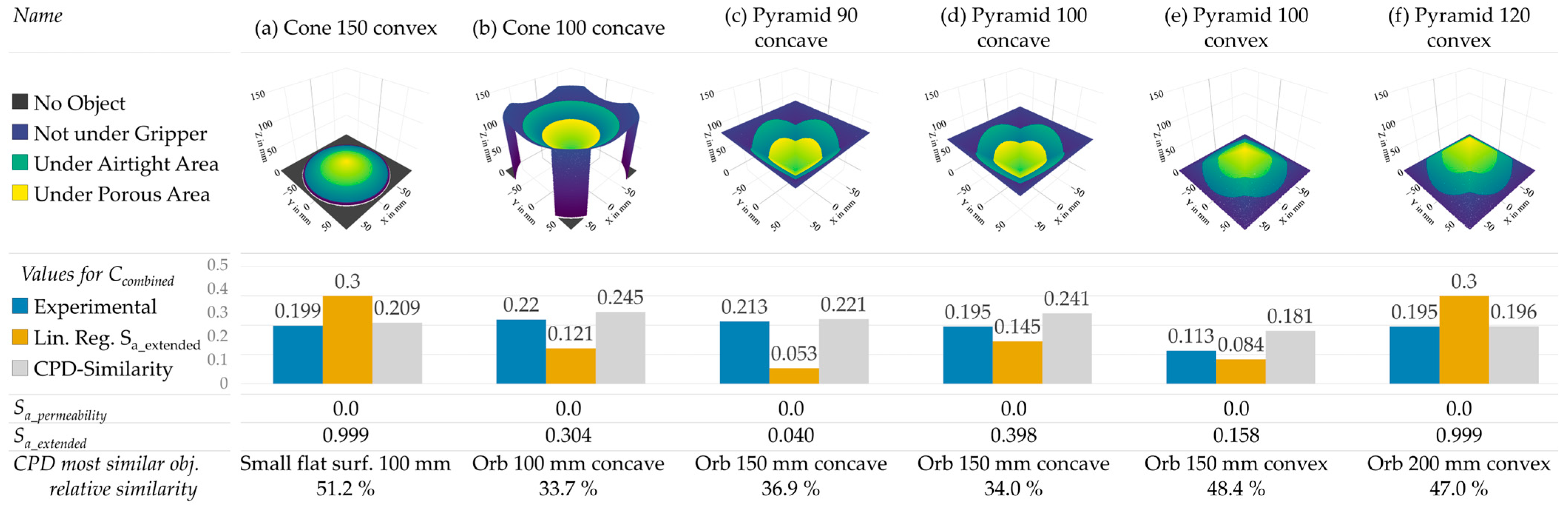 Machines 12 00057 g019