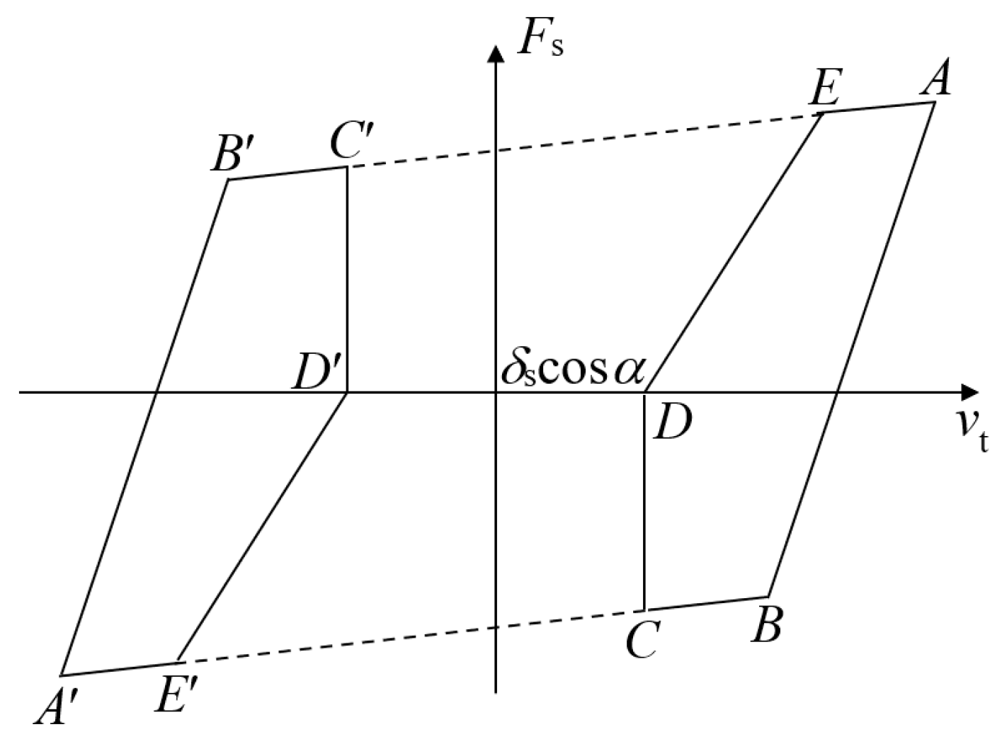 Machines 12 00059 g004