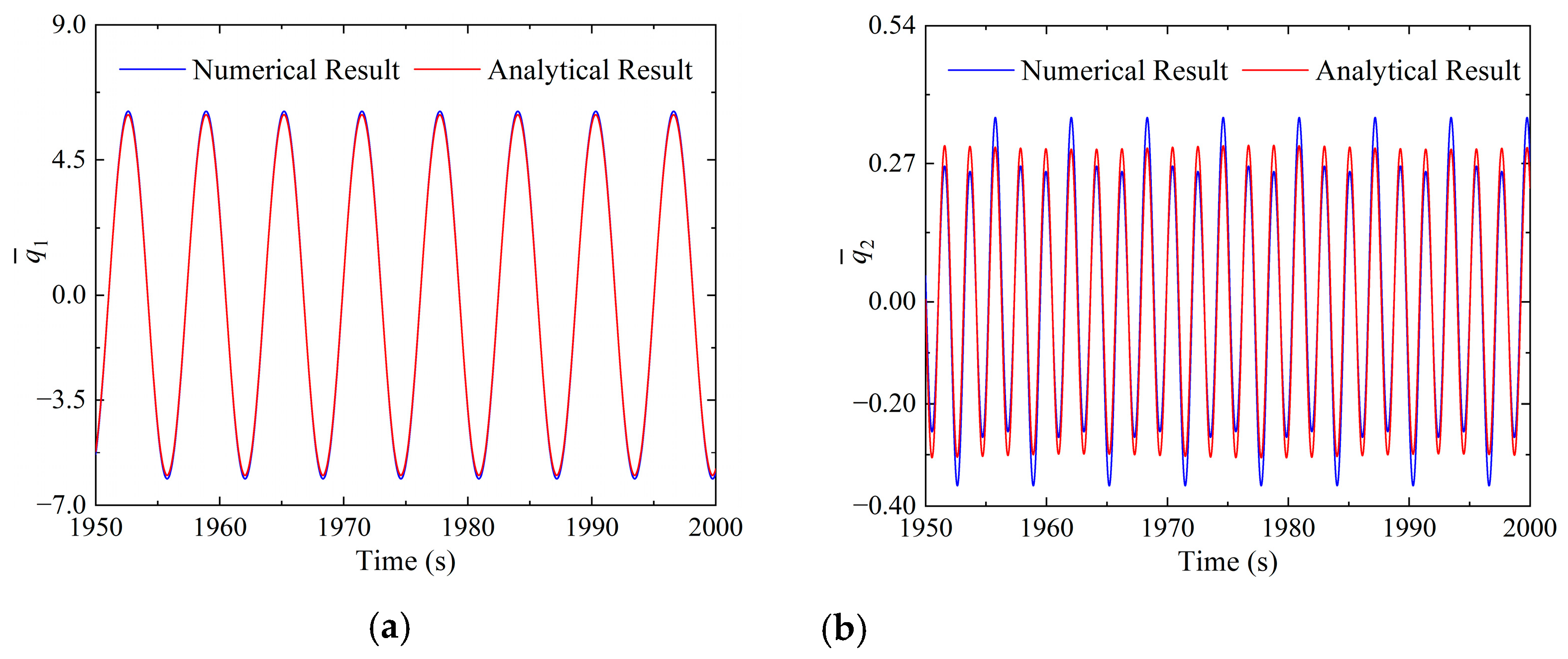 Machines 12 00059 g005