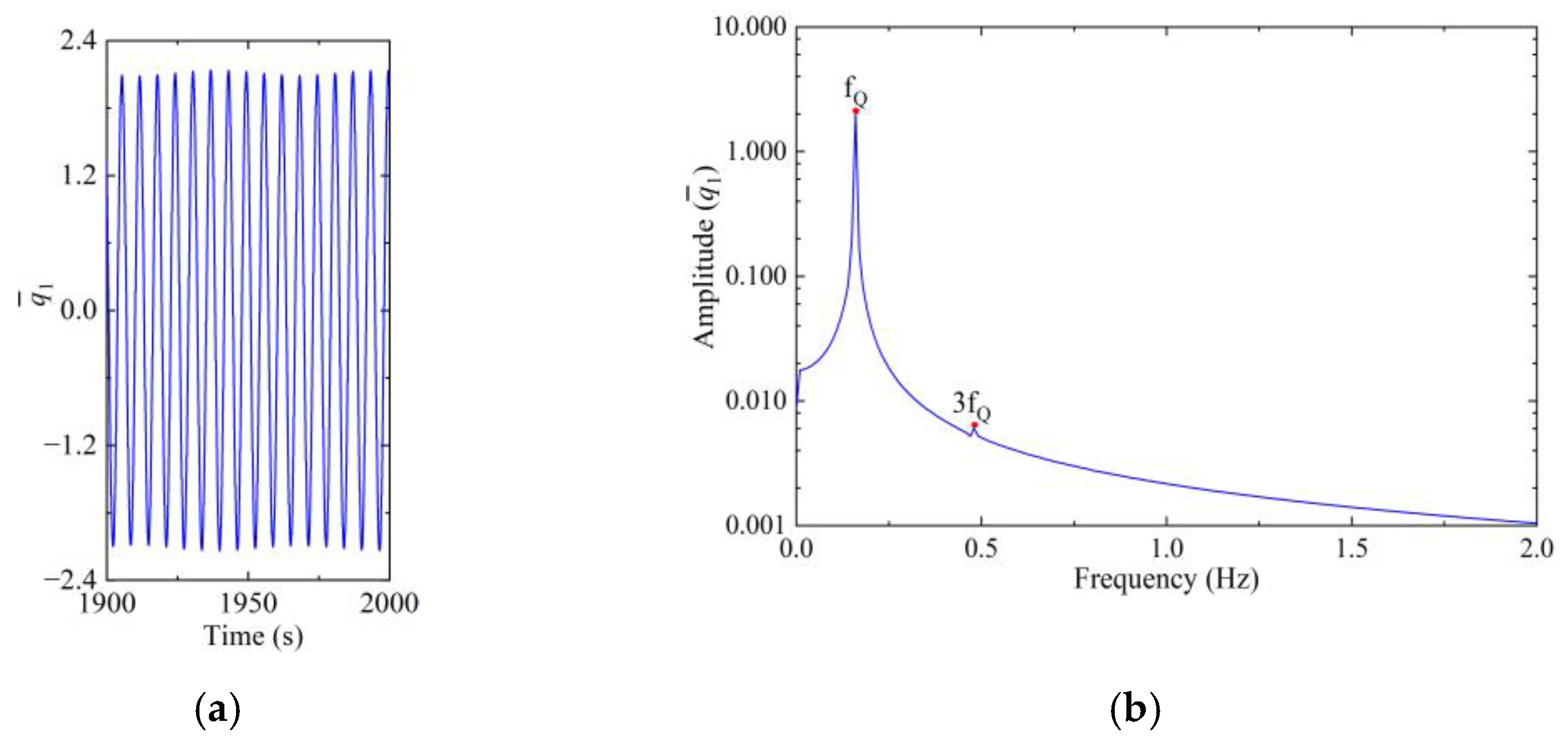 Machines 12 00059 g008a