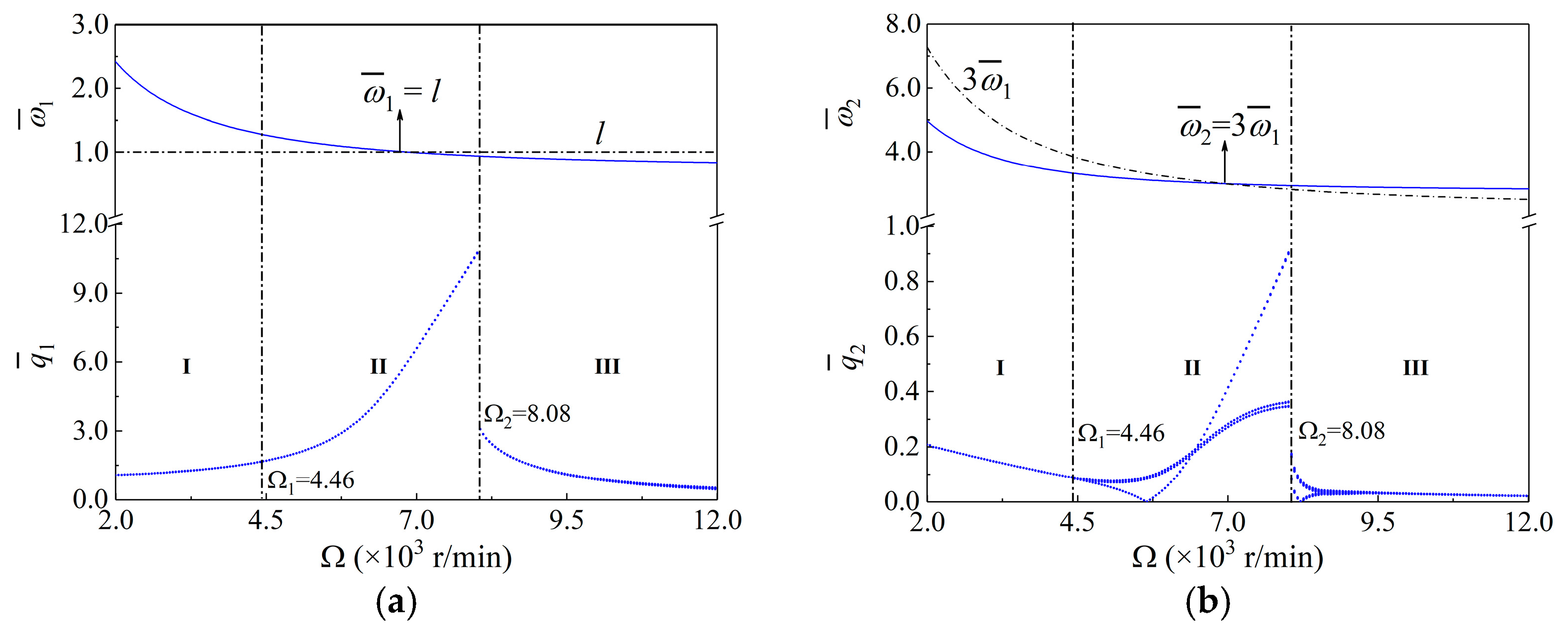 Machines 12 00059 g015