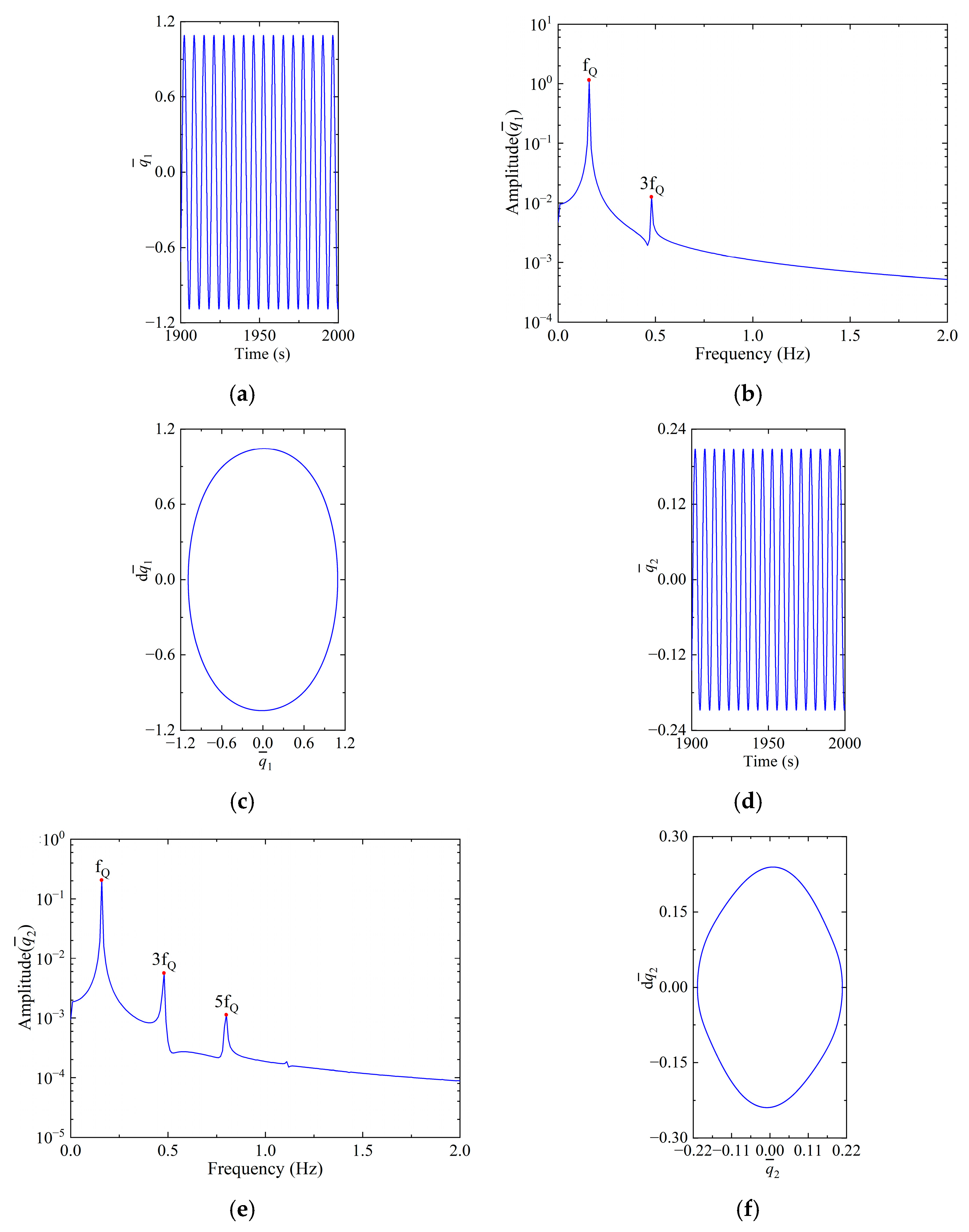 Machines 12 00059 g016