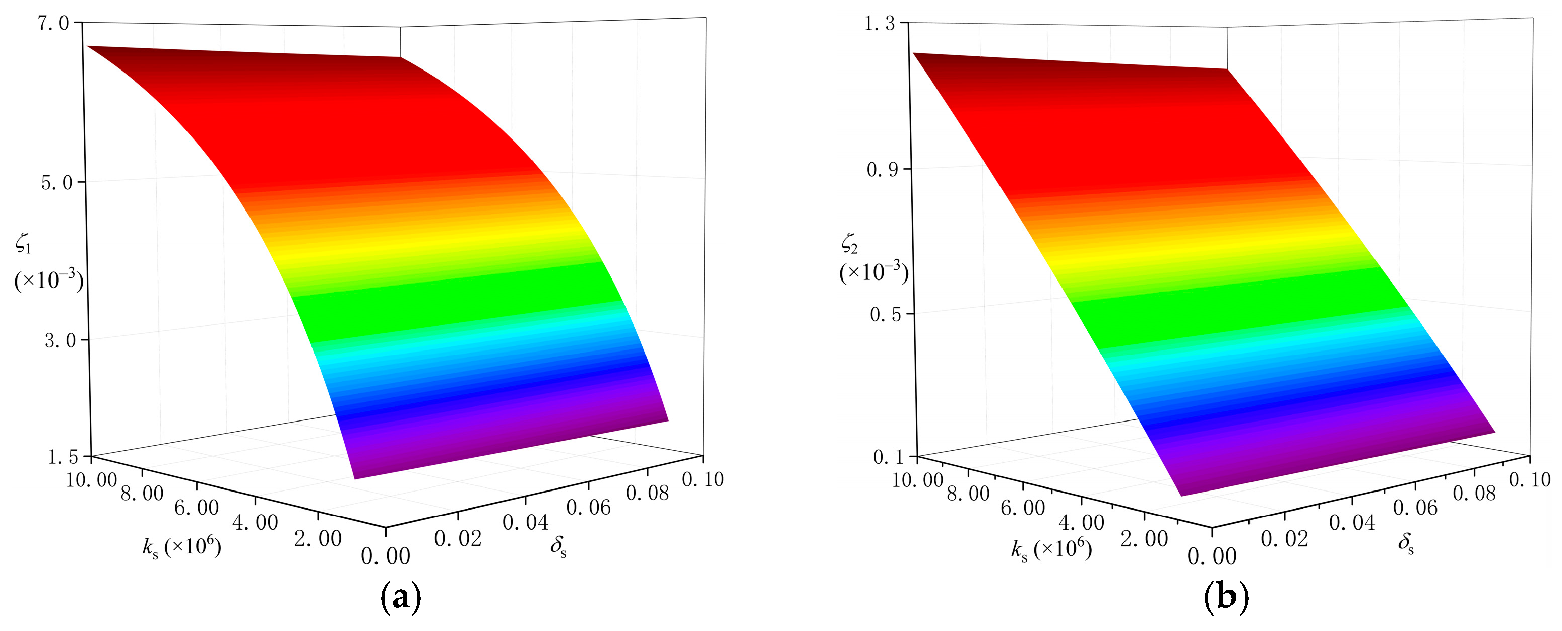 Machines 12 00059 g019
