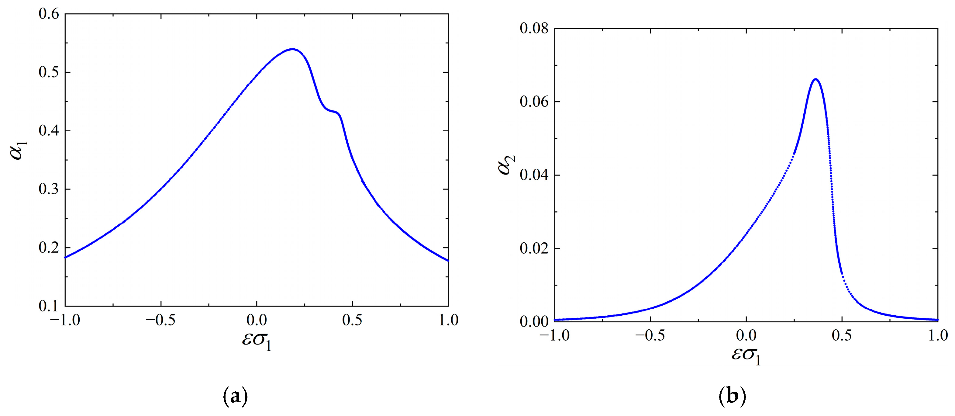 Machines 12 00059 g023