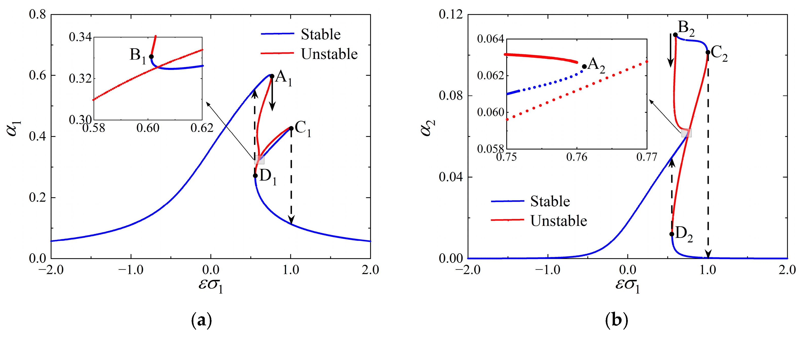 Machines 12 00059 g025