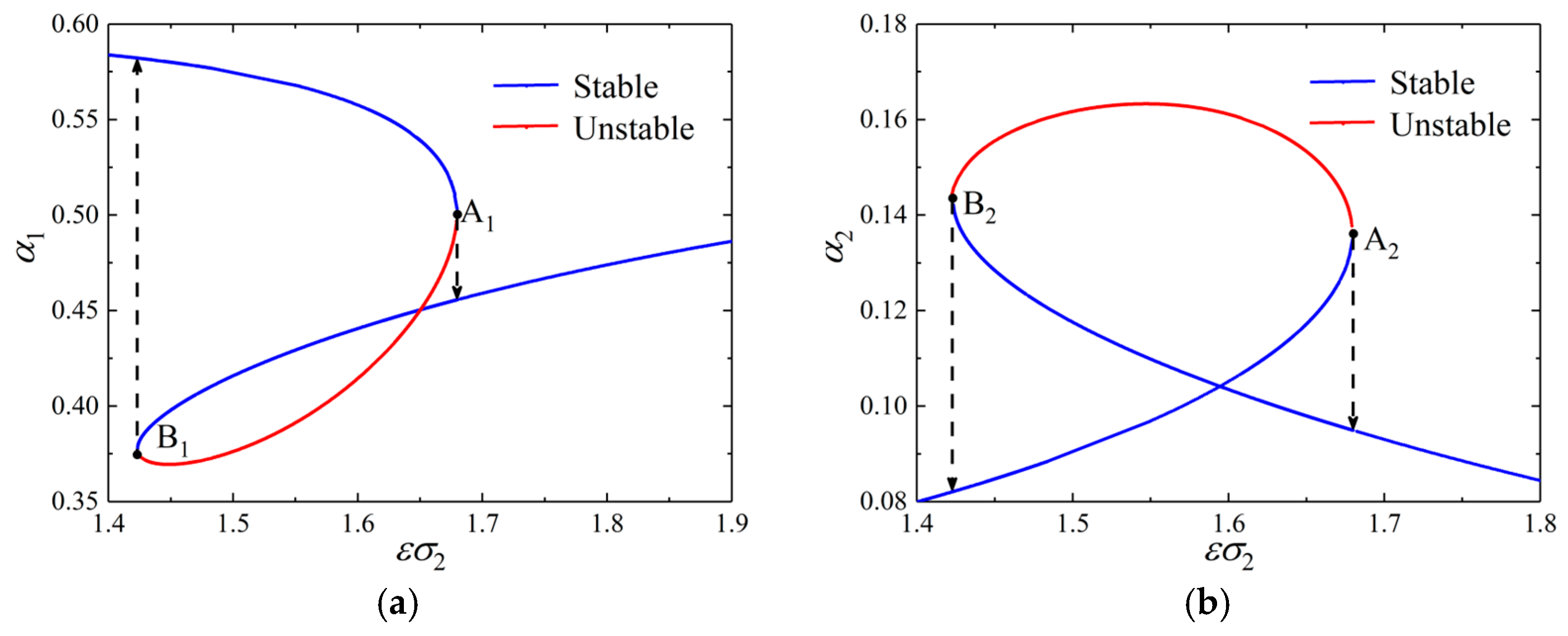 Machines 12 00059 g028
