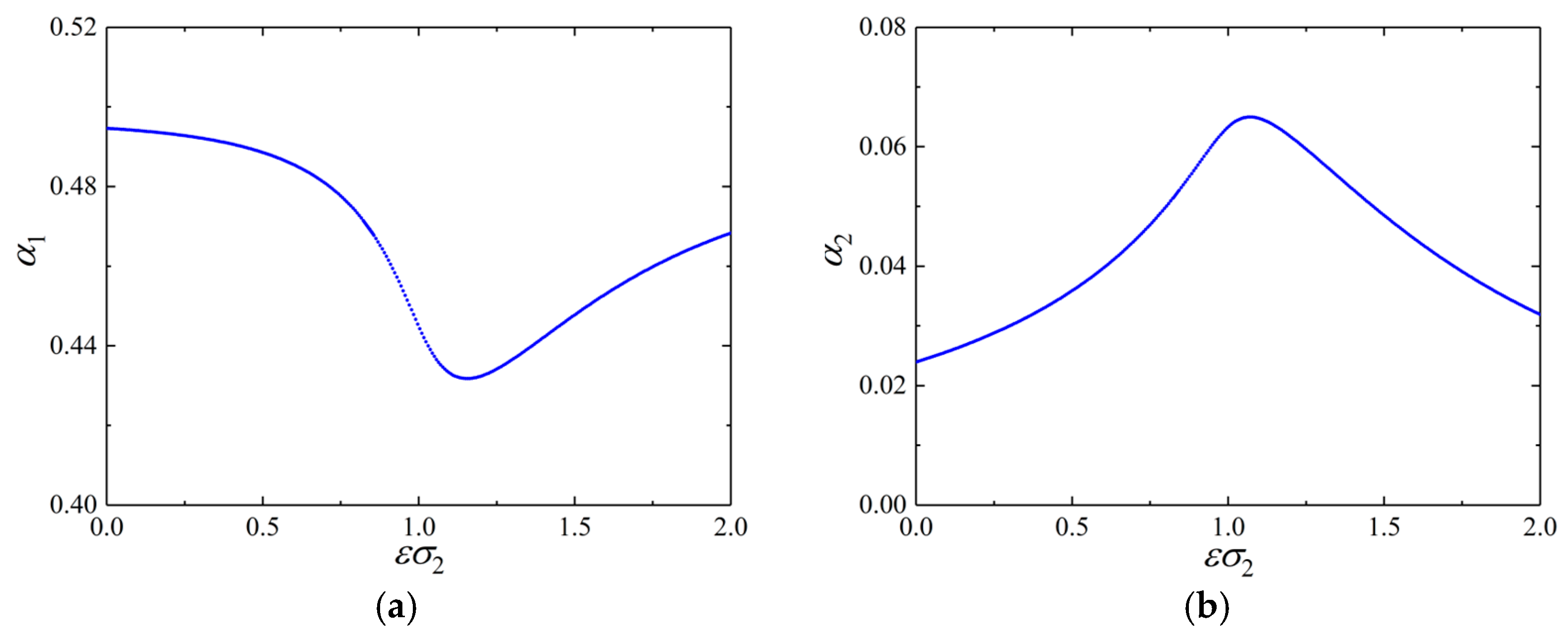 Machines 12 00059 g029