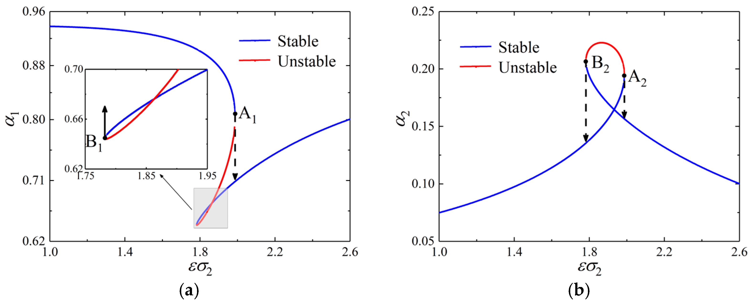 Machines 12 00059 g030