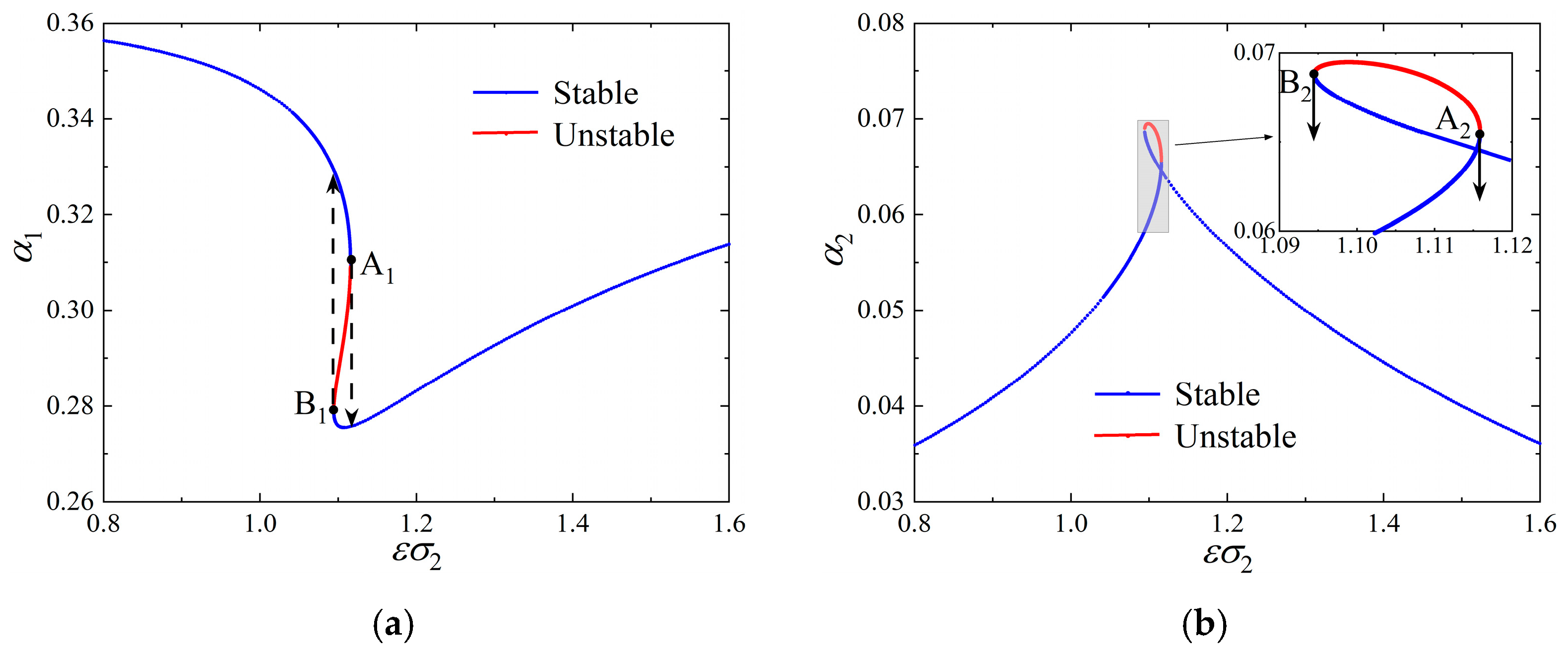 Machines 12 00059 g031