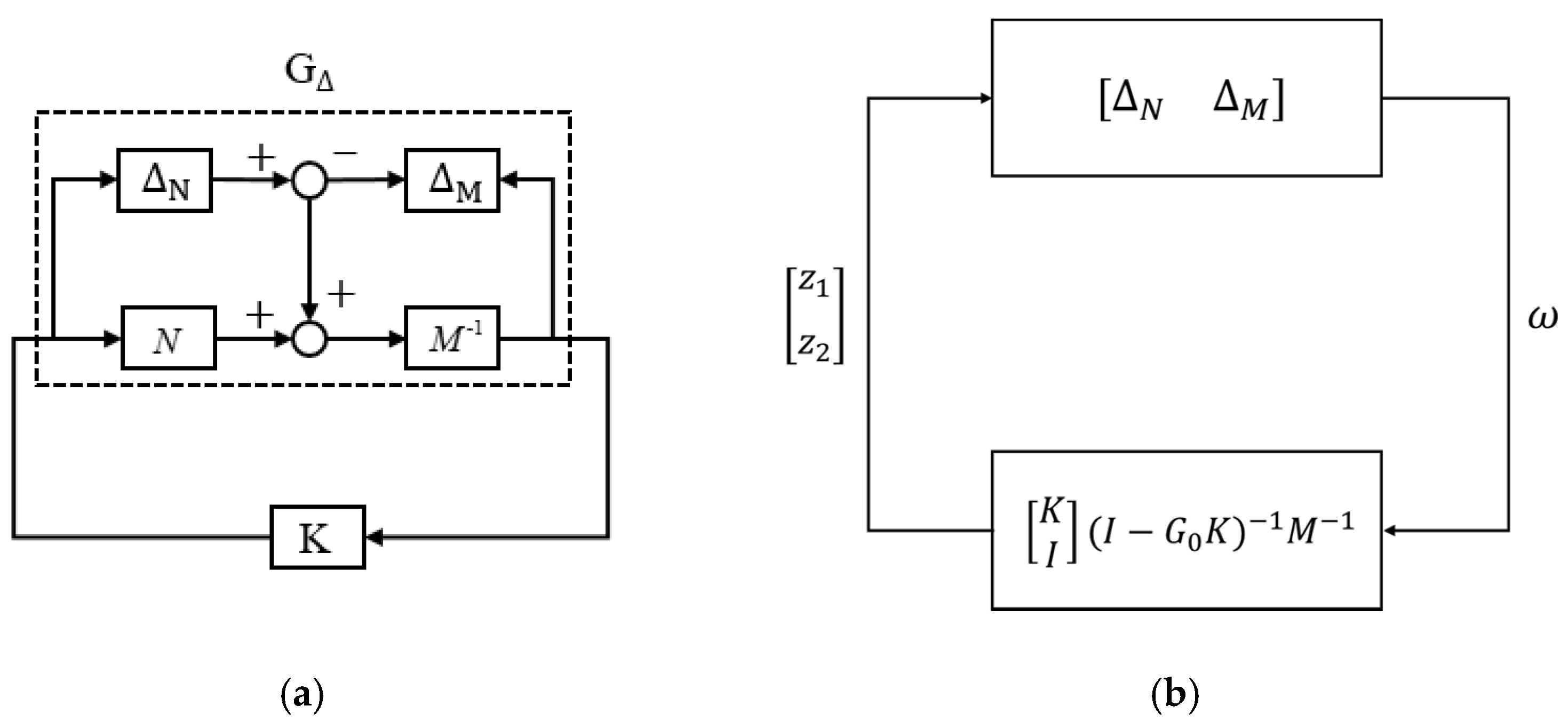 Machines 12 00061 g004